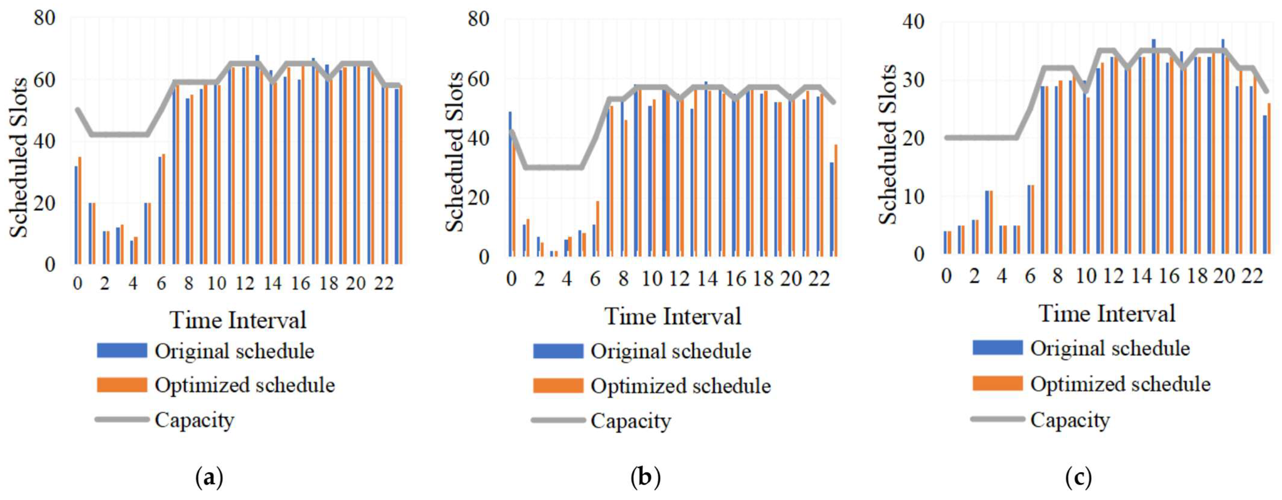 Applsci 15 06759 g006