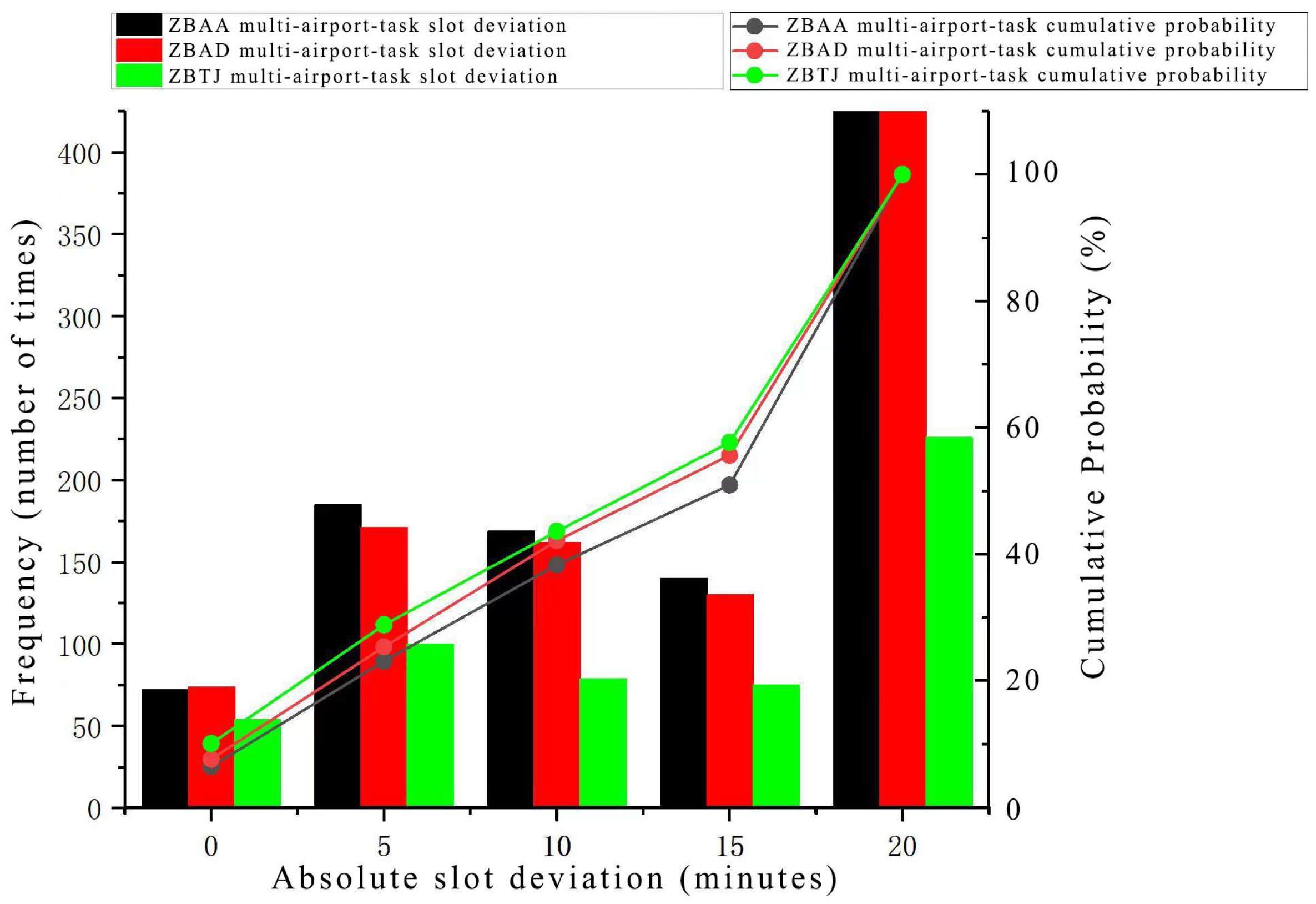 Applsci 15 06759 g007