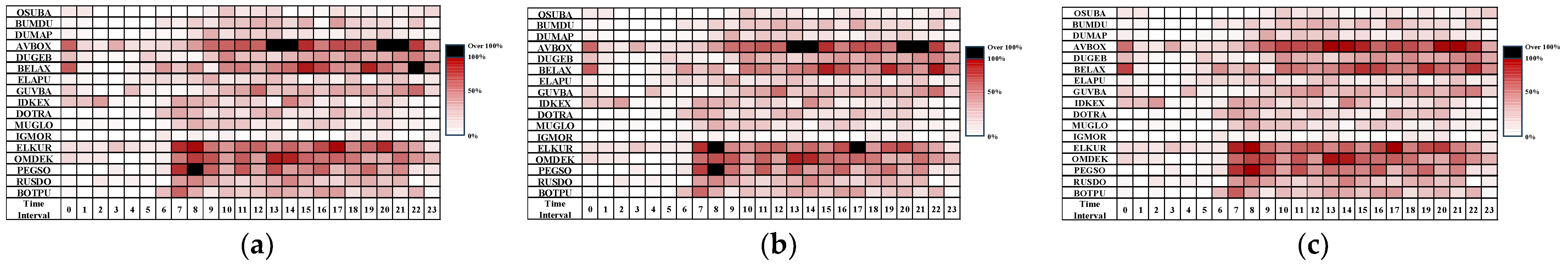 Applsci 15 06759 g010