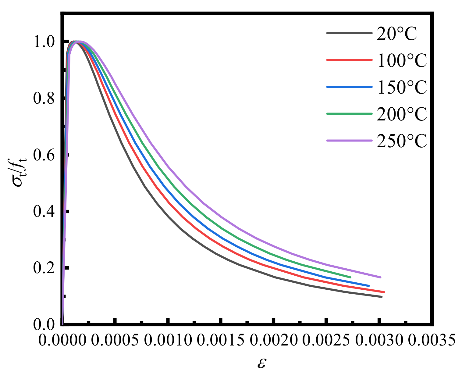 Applsci 15 06760 g002