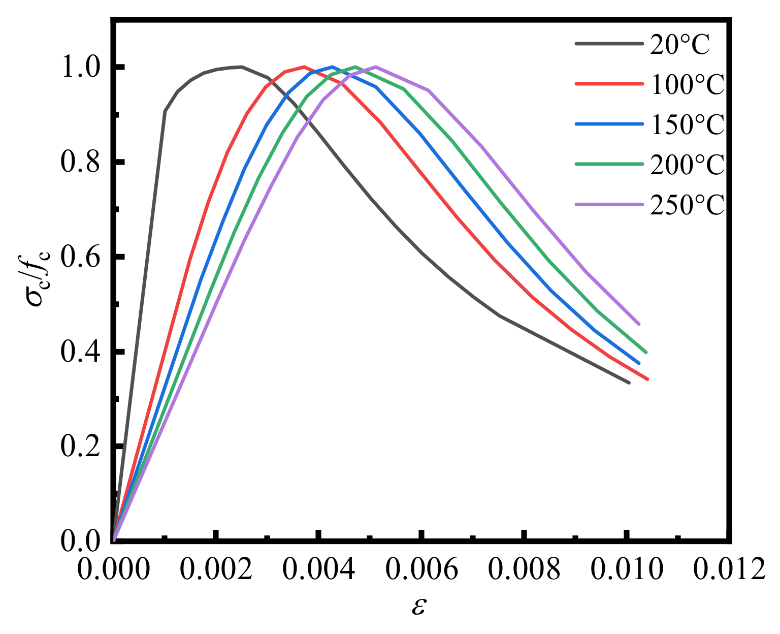 Applsci 15 06760 g003
