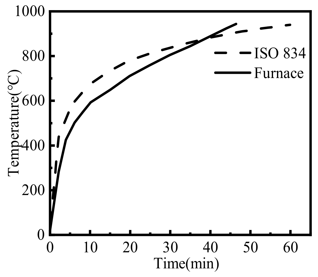 Applsci 15 06760 g006