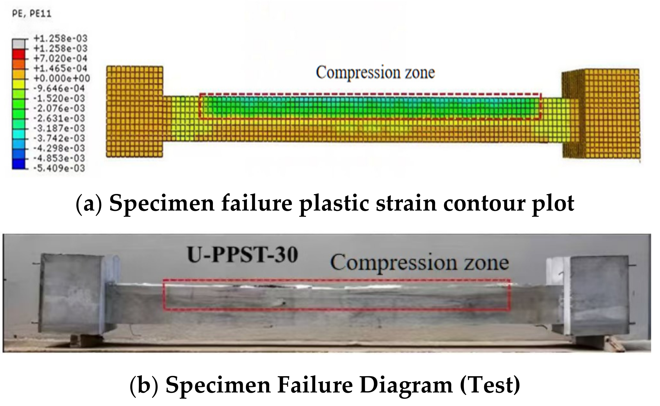 Applsci 15 06760 g009