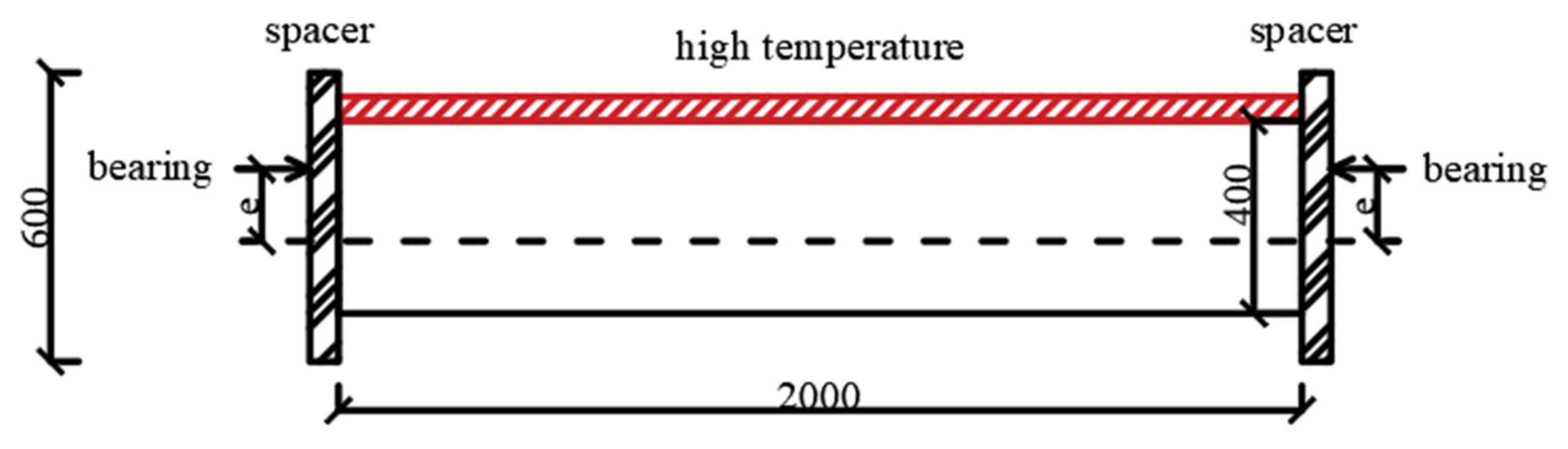 Applsci 15 06760 g011