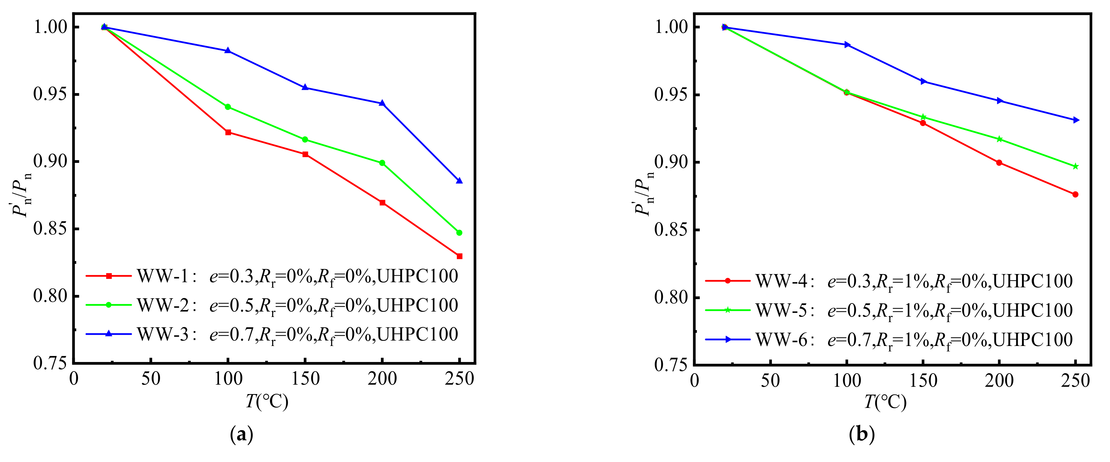 Applsci 15 06760 g017a