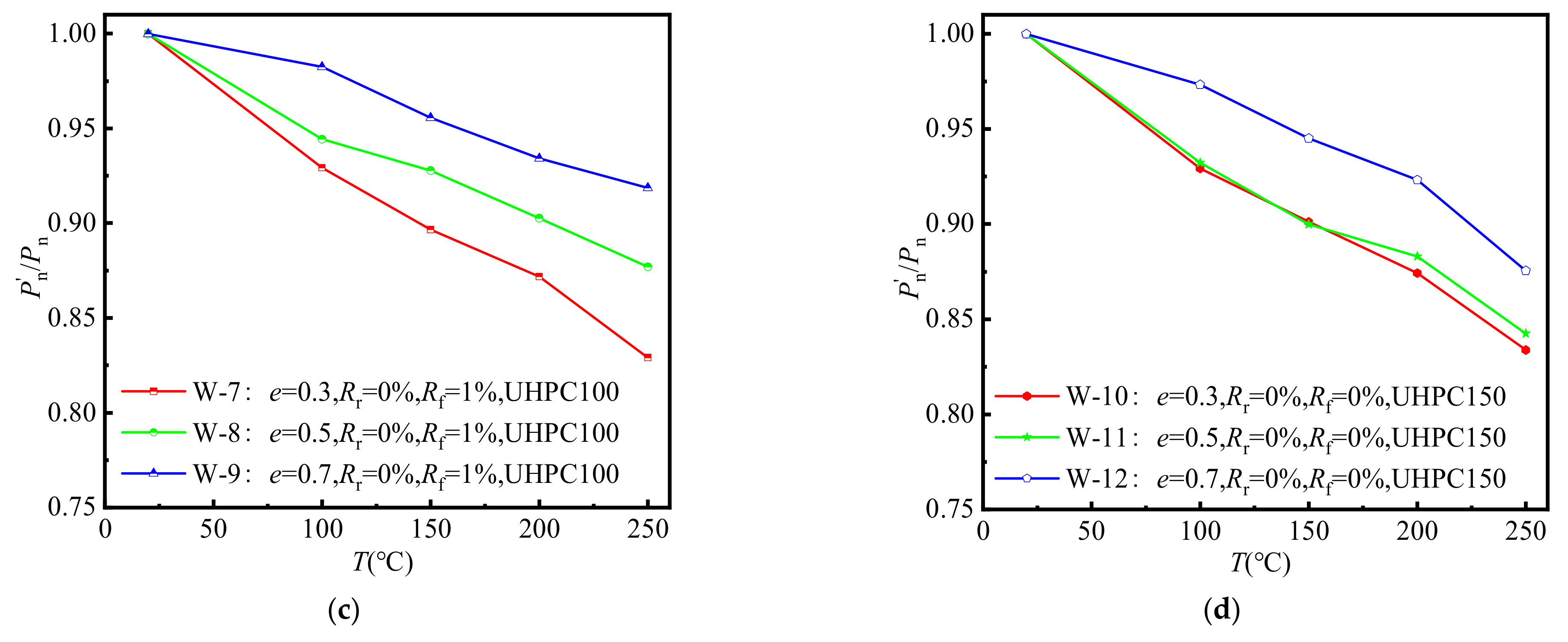 Applsci 15 06760 g017b