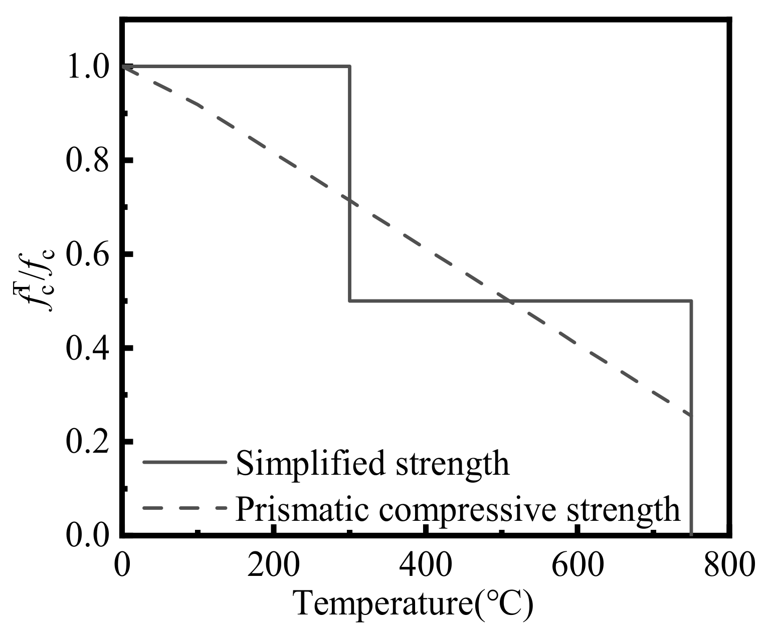 Applsci 15 06760 g018