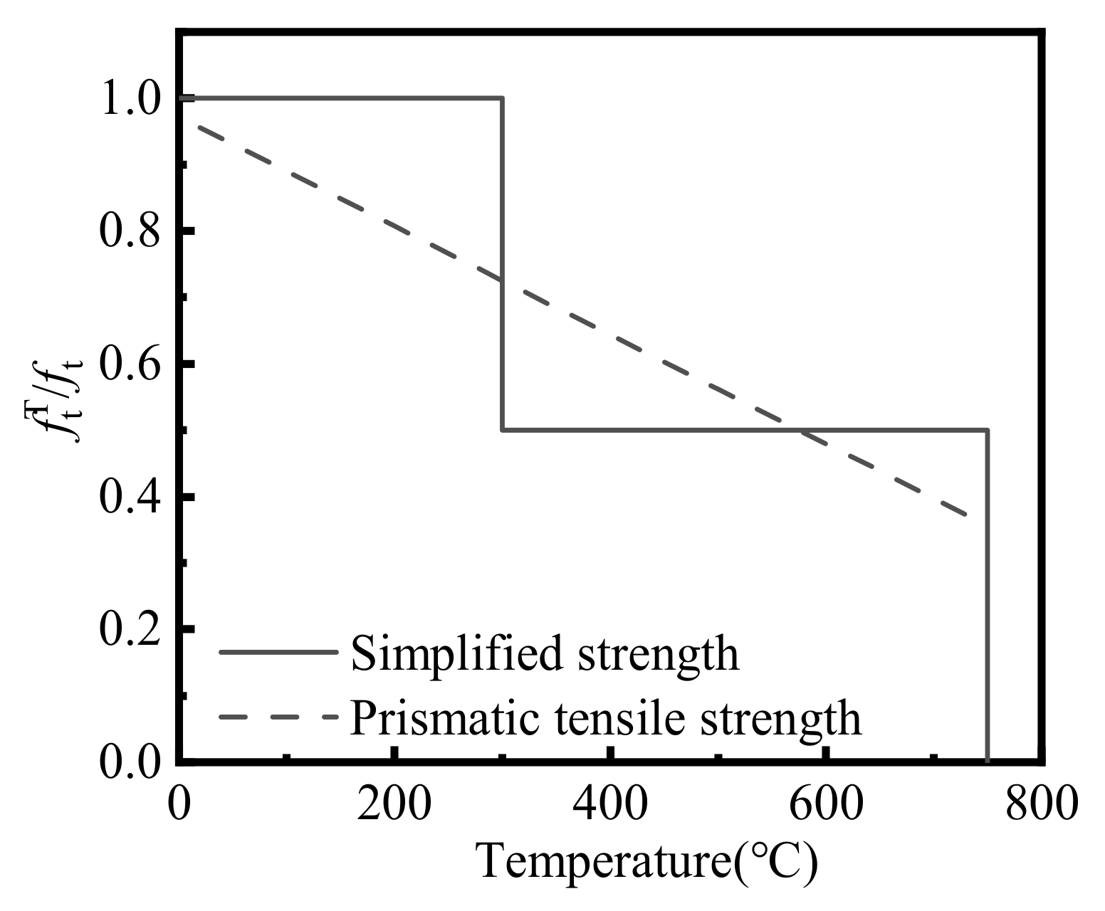 Applsci 15 06760 g019