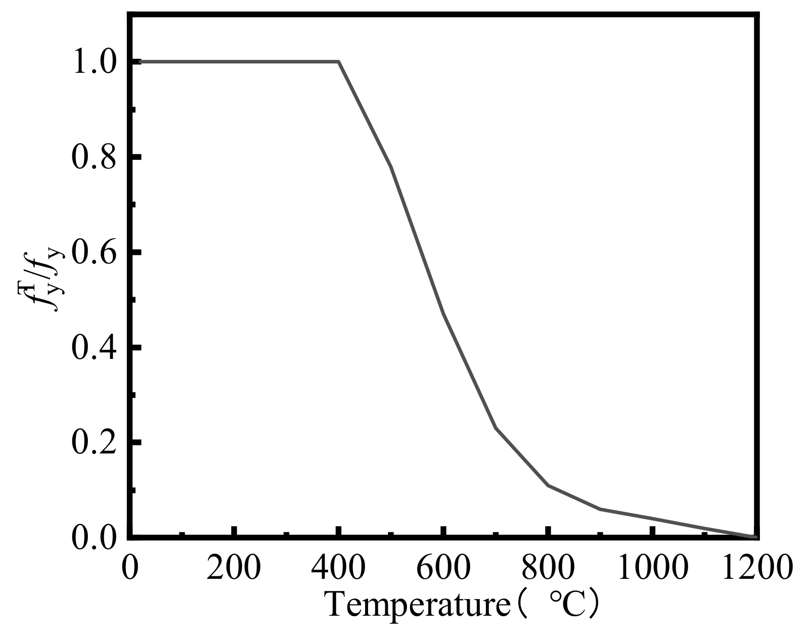 Applsci 15 06760 g020