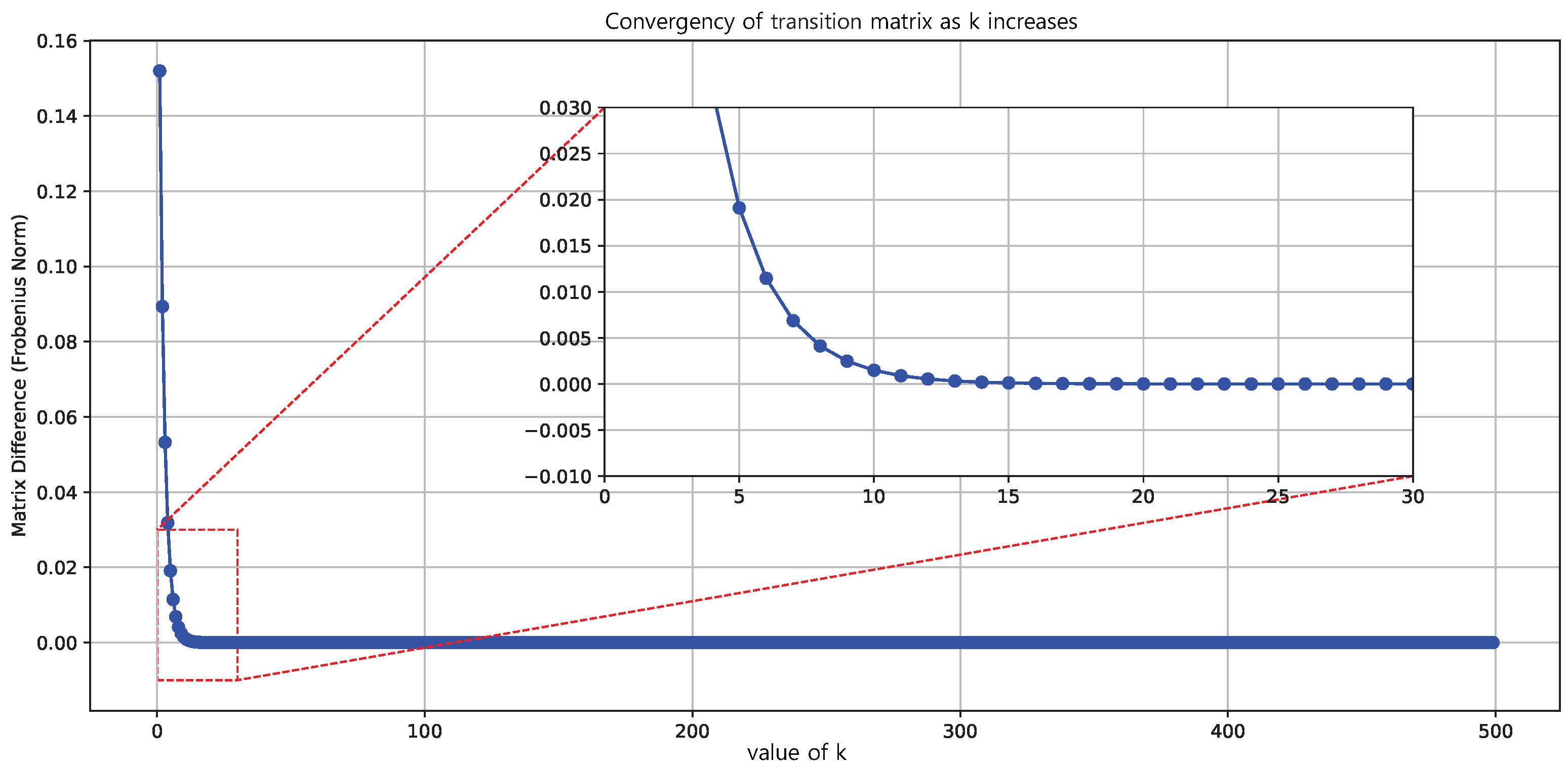 Applsci 15 06762 g001
