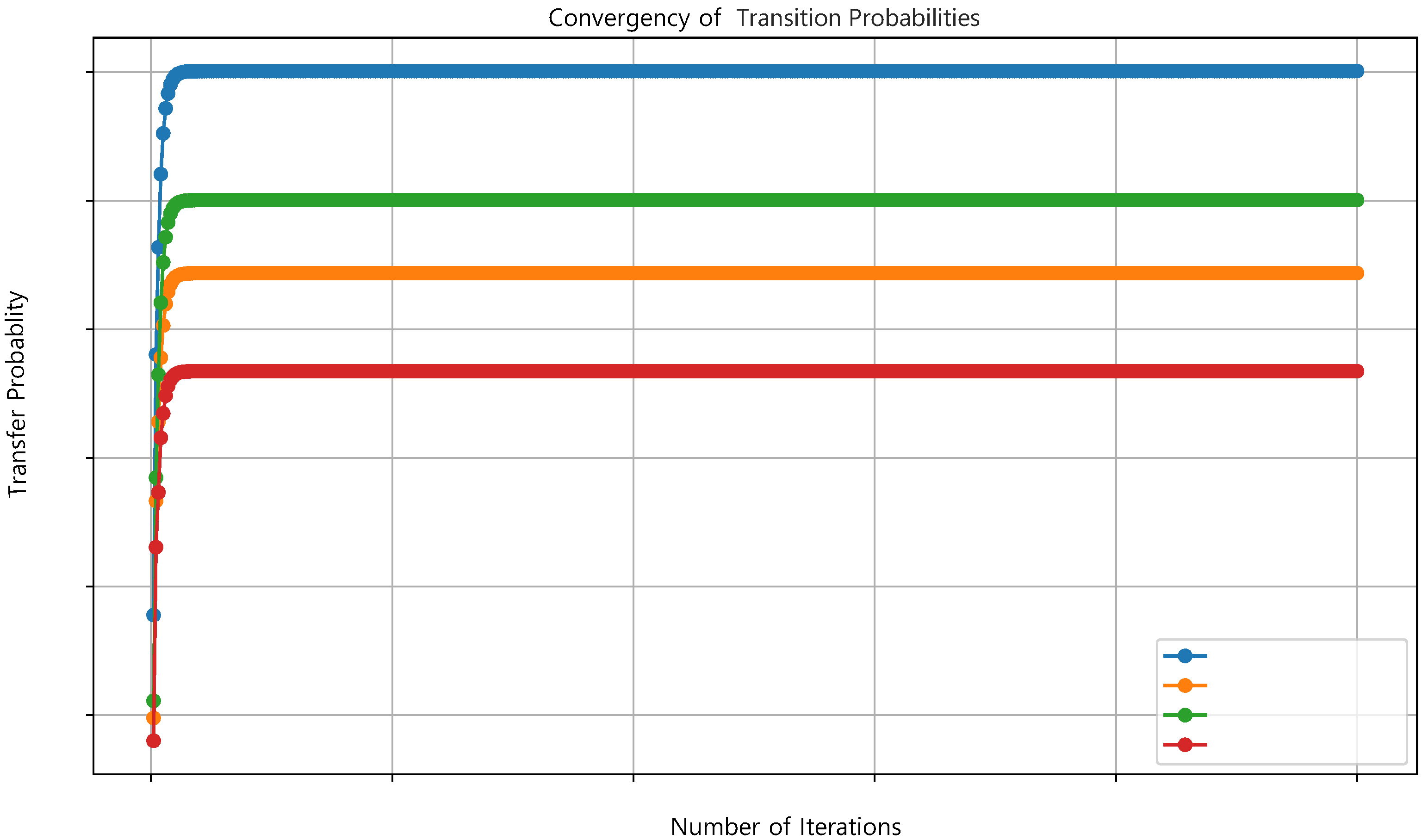 Applsci 15 06762 g002