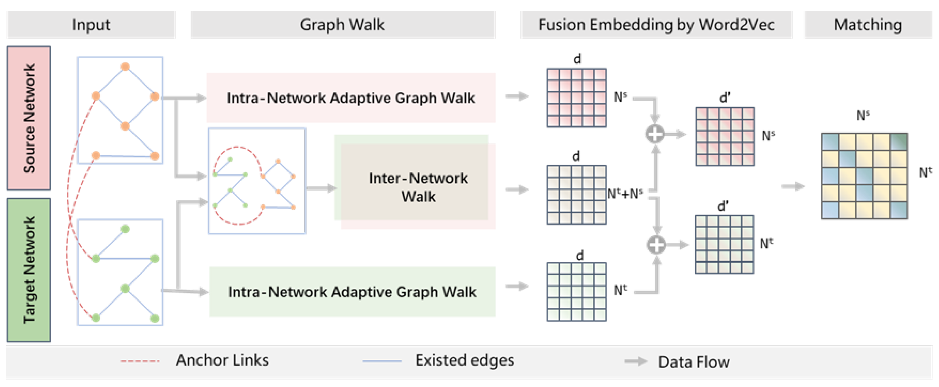 Applsci 15 06762 g004
