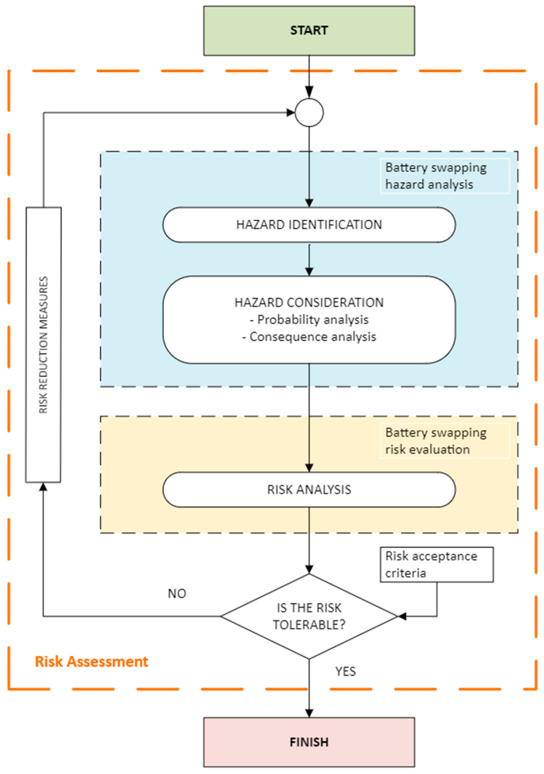 Applsci 15 06763 g004