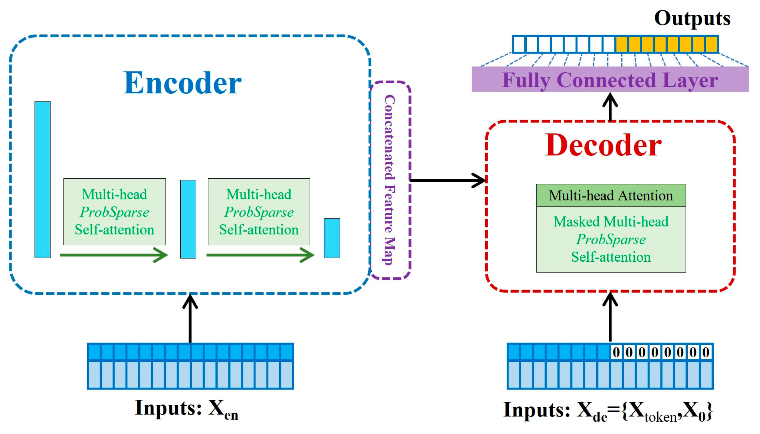 Applsci 15 06766 g001