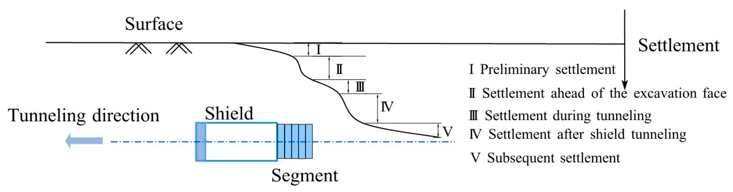 Applsci 15 06766 g004
