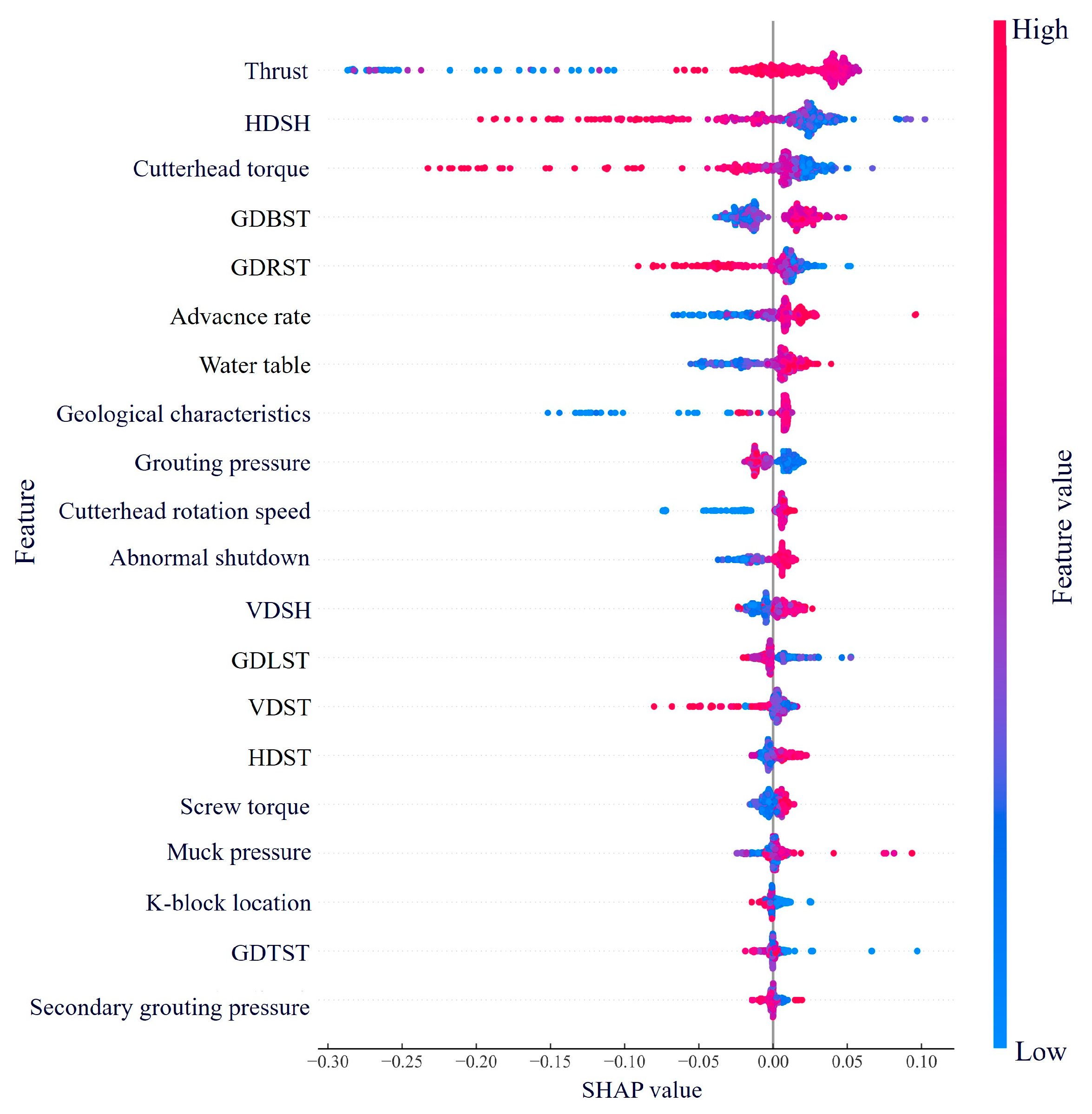 Applsci 15 06766 g015