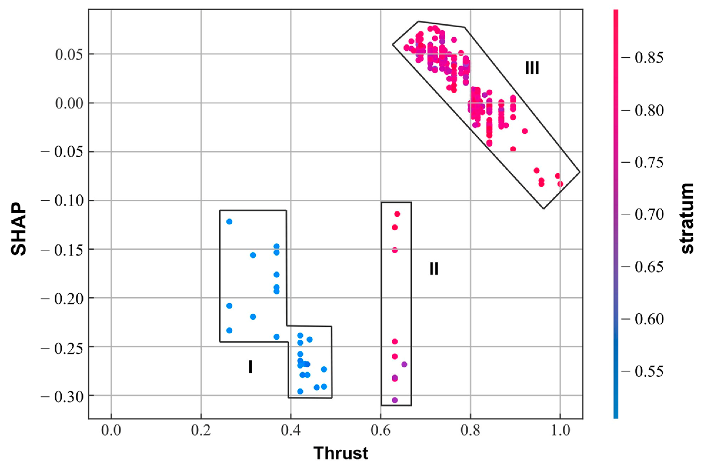 Applsci 15 06766 g016