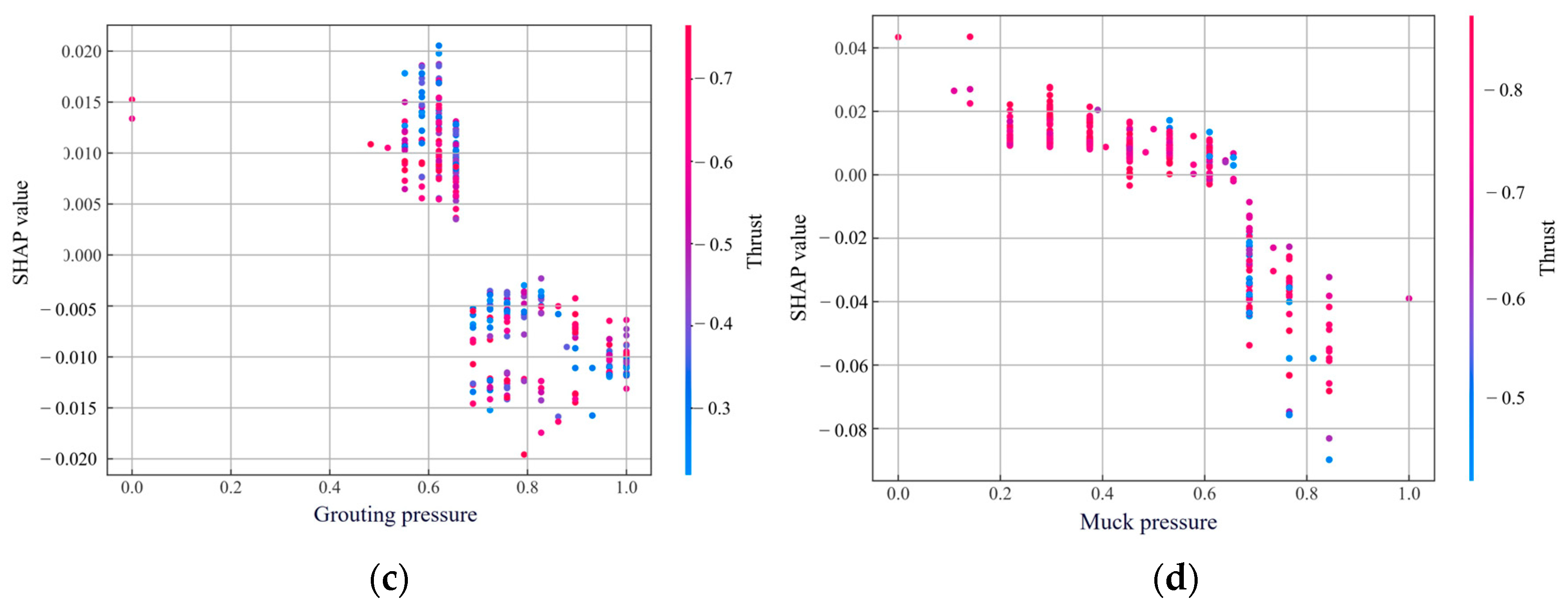 Applsci 15 06766 g017b