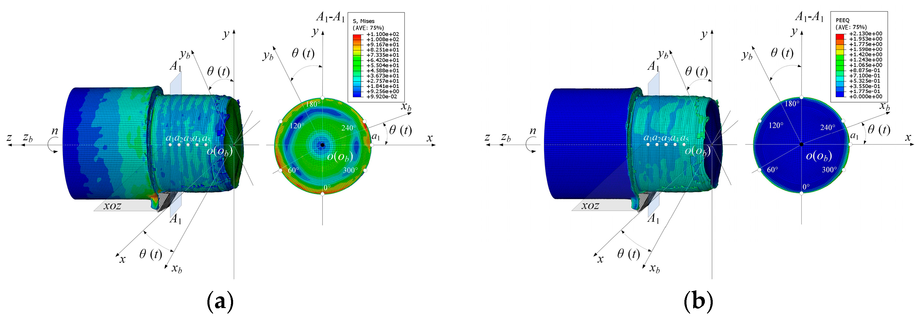 Applsci 15 06767 g008