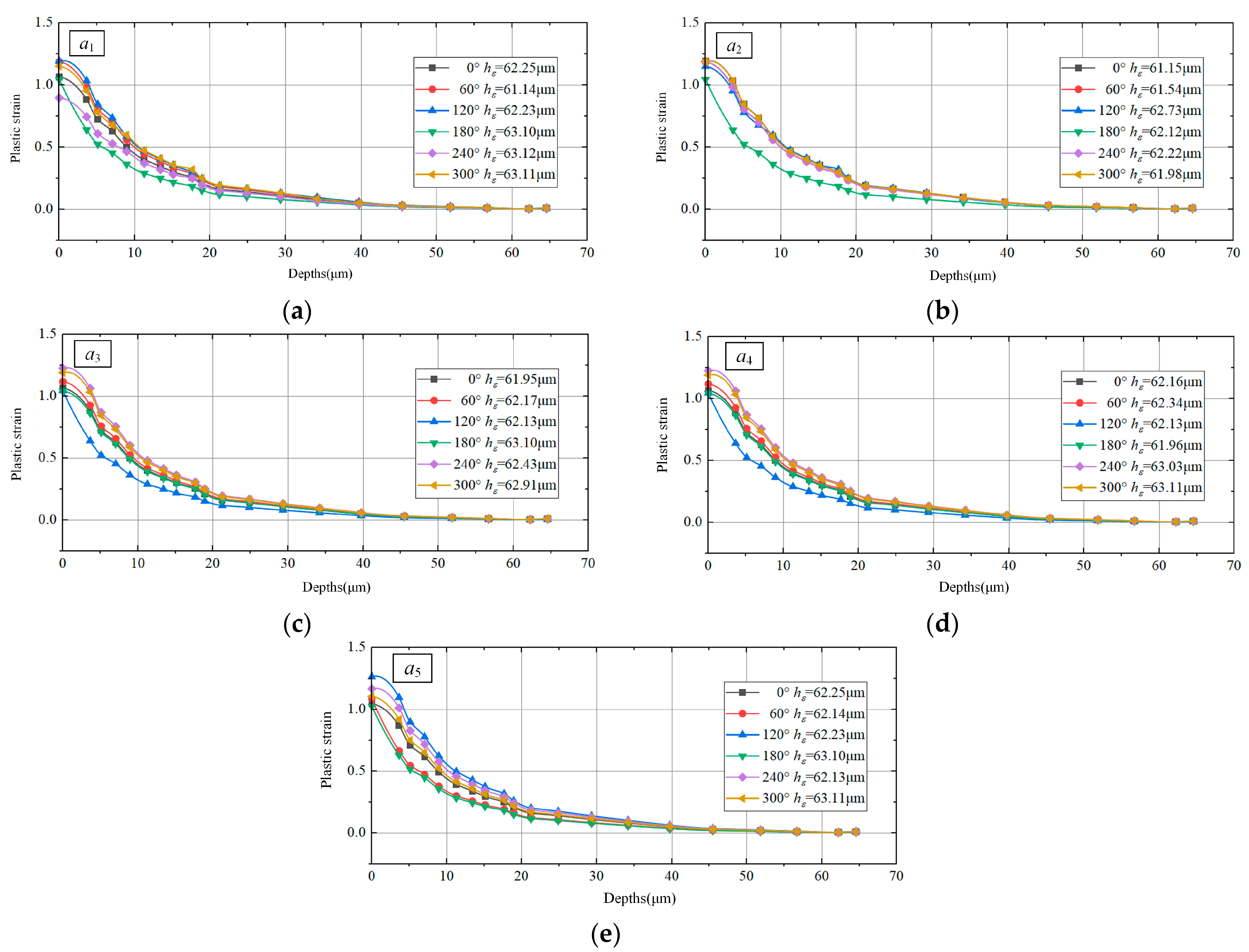 Applsci 15 06767 g009