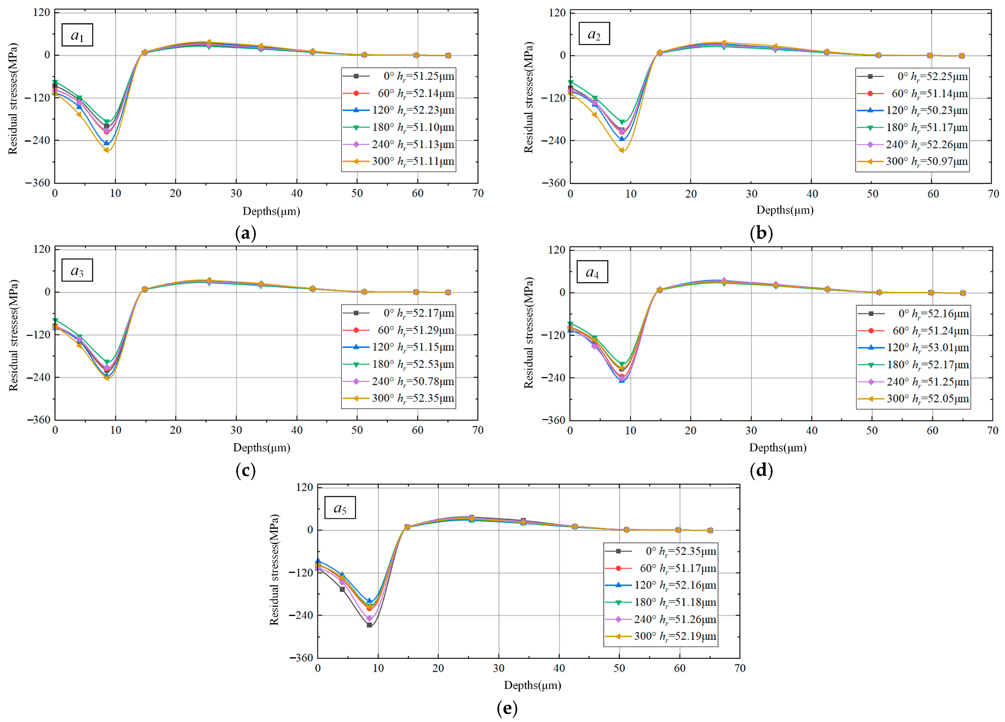 Applsci 15 06767 g010