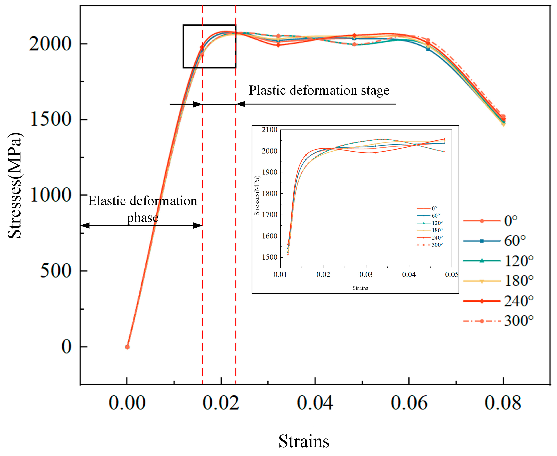 Applsci 15 06767 g011