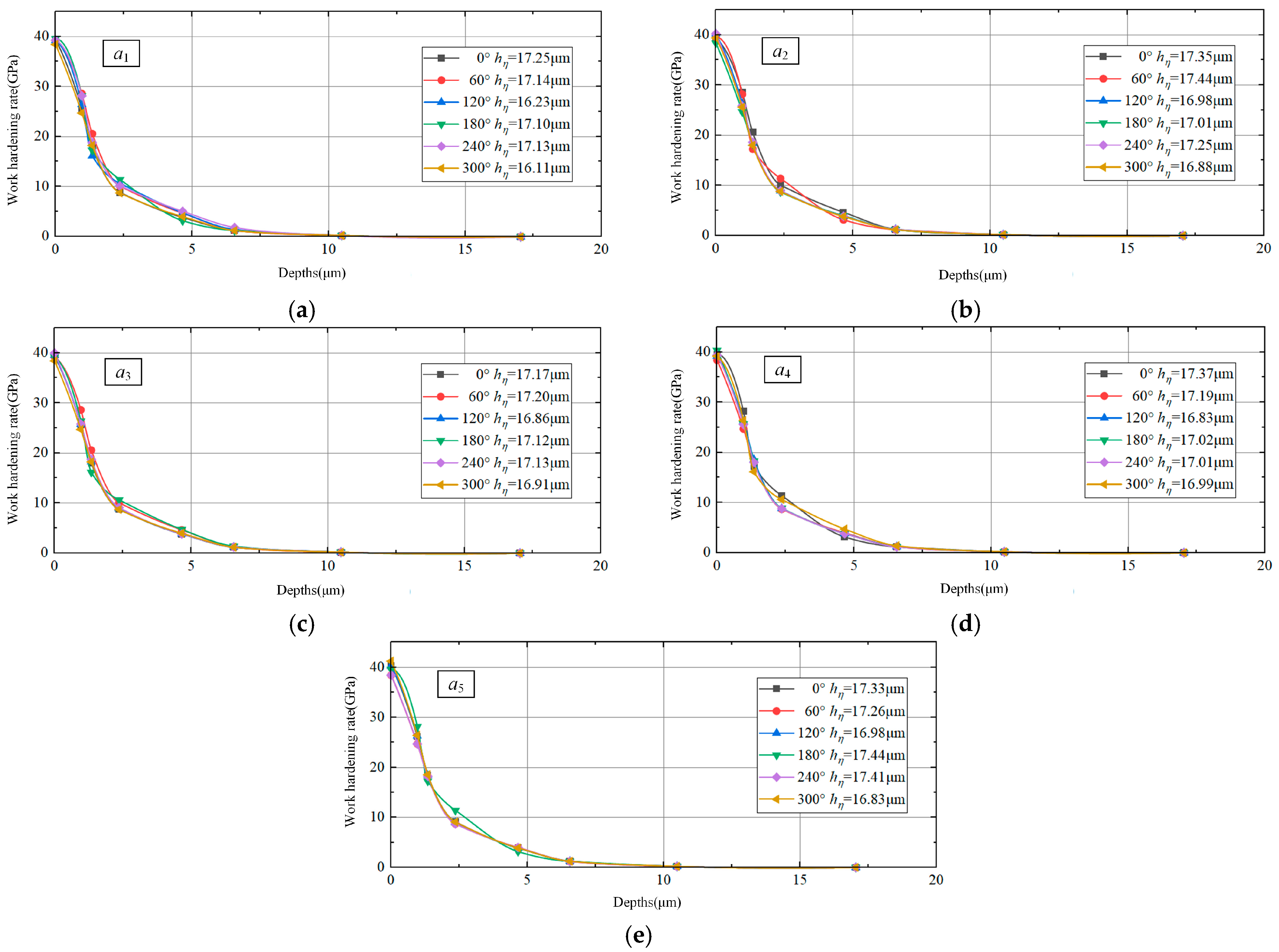Applsci 15 06767 g012