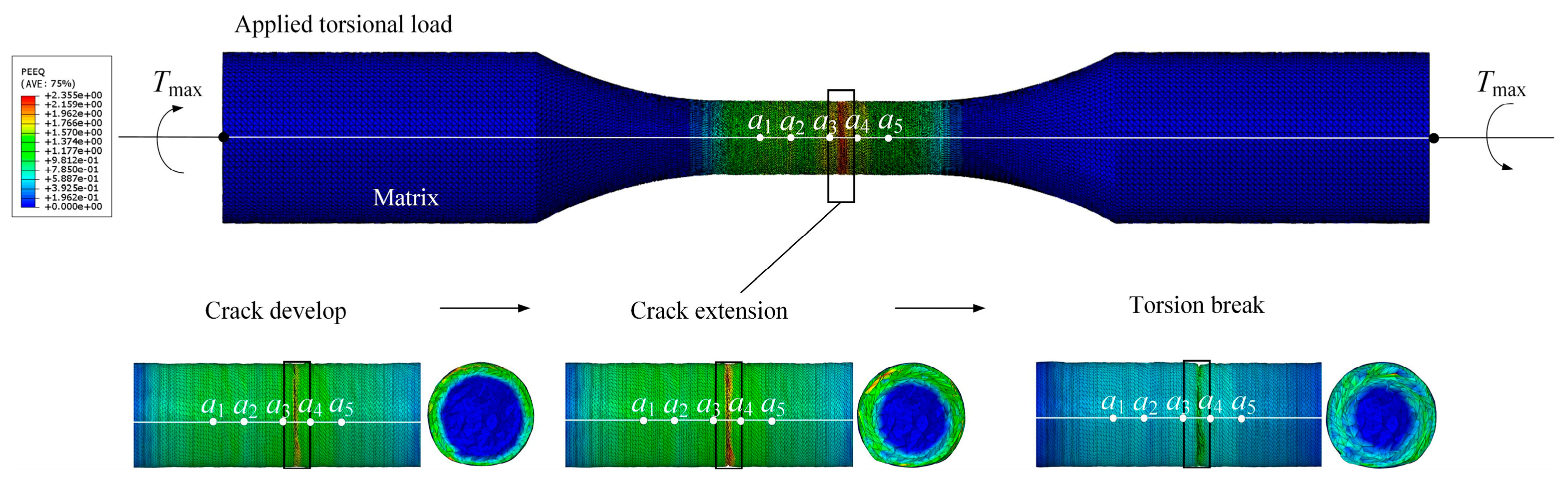 Applsci 15 06767 g015
