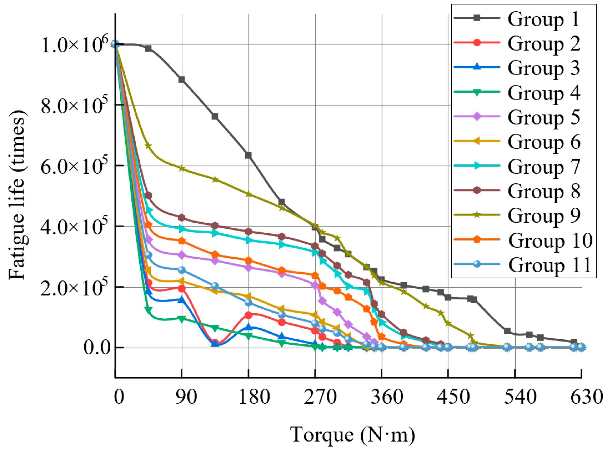 Applsci 15 06767 g021