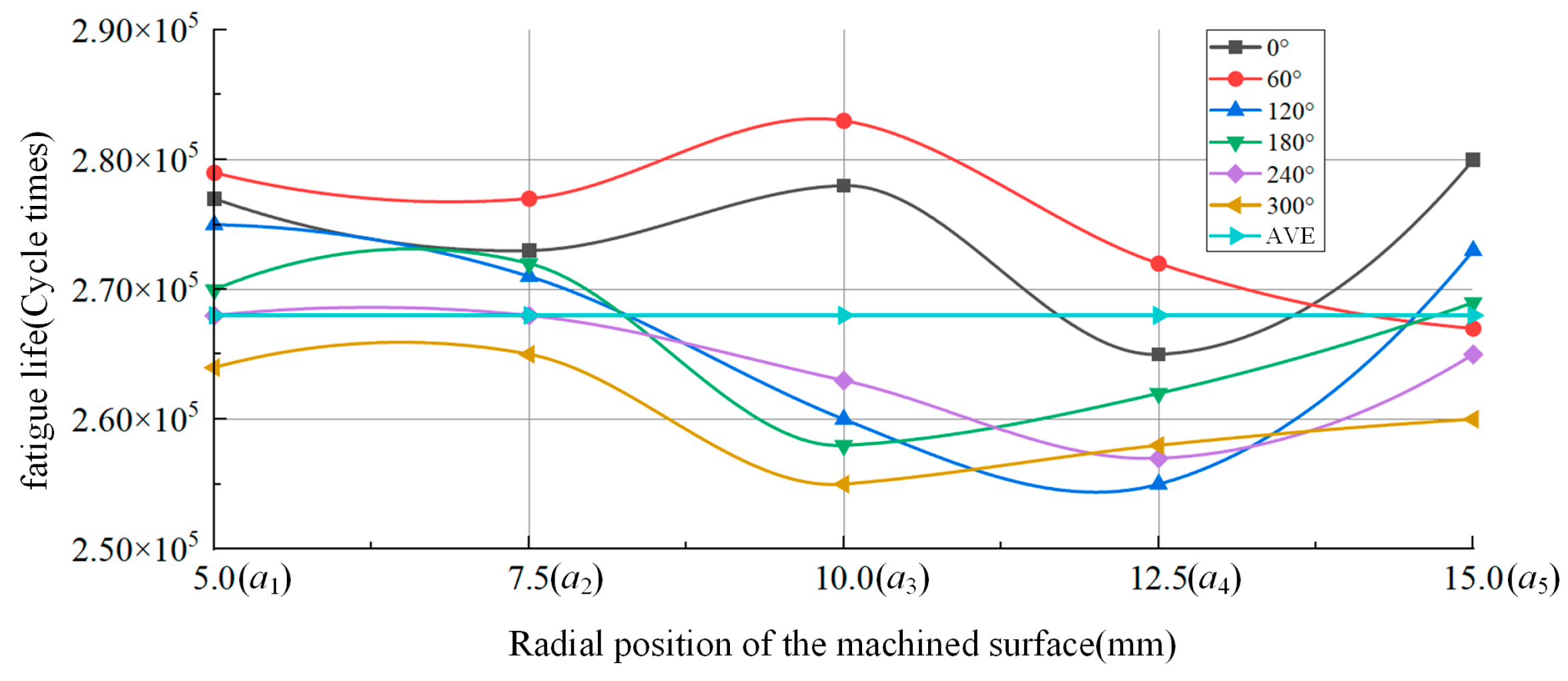 Applsci 15 06767 g022