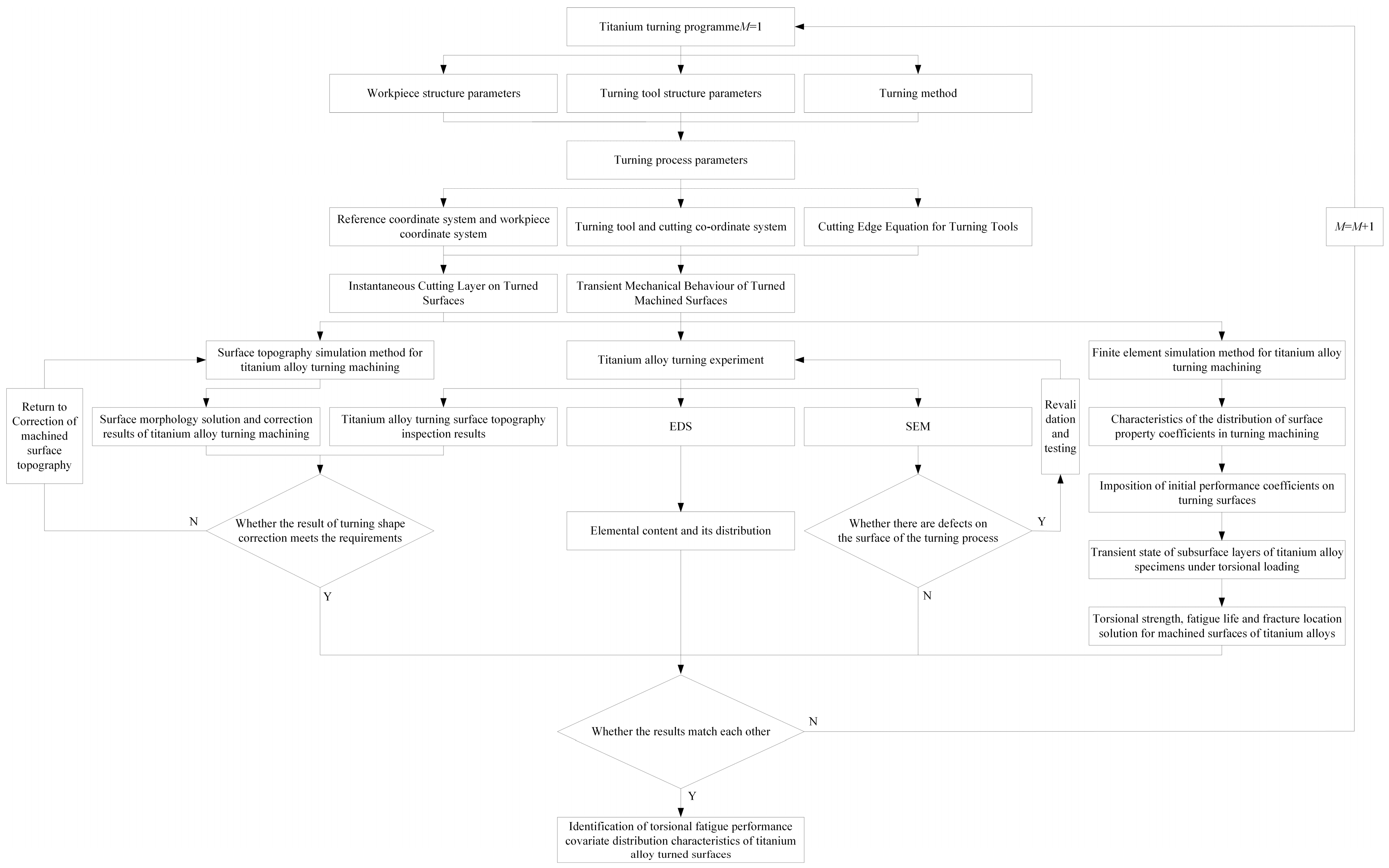 Applsci 15 06767 g023