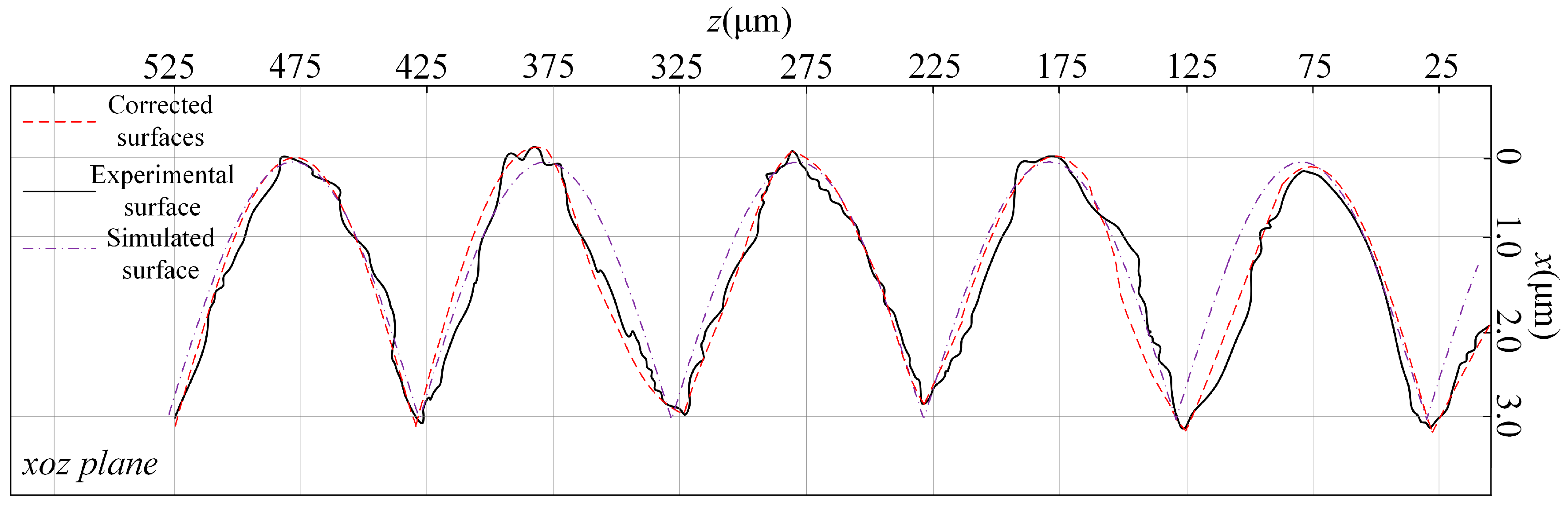 Applsci 15 06767 g024