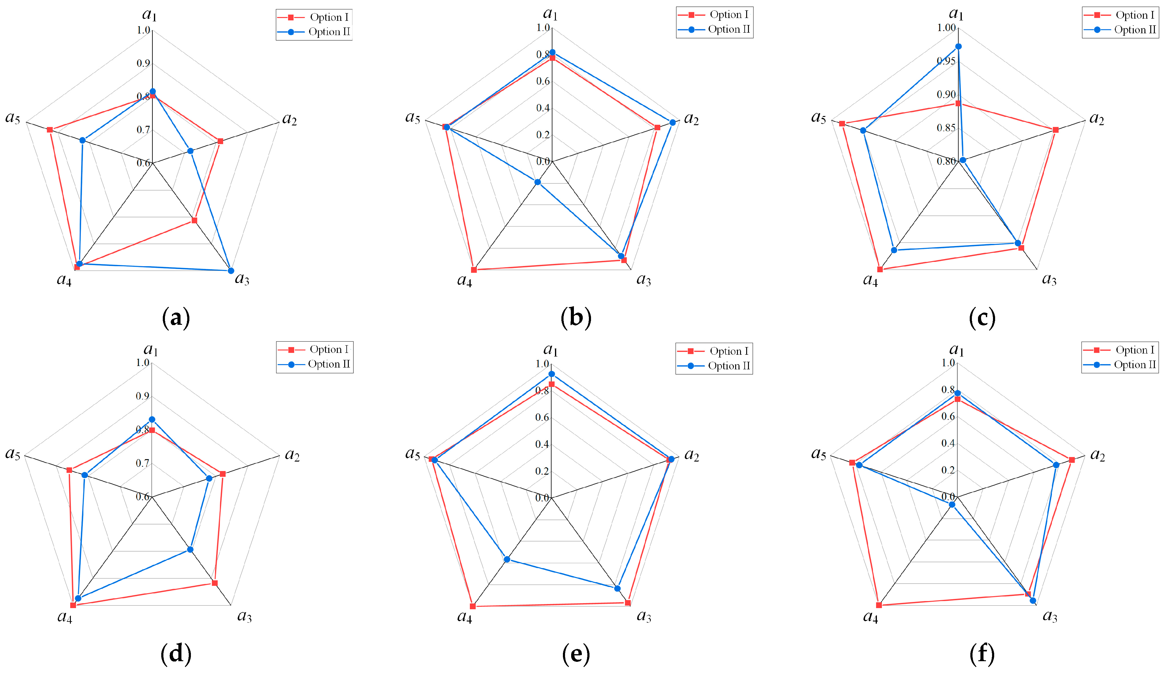Applsci 15 06767 g029a