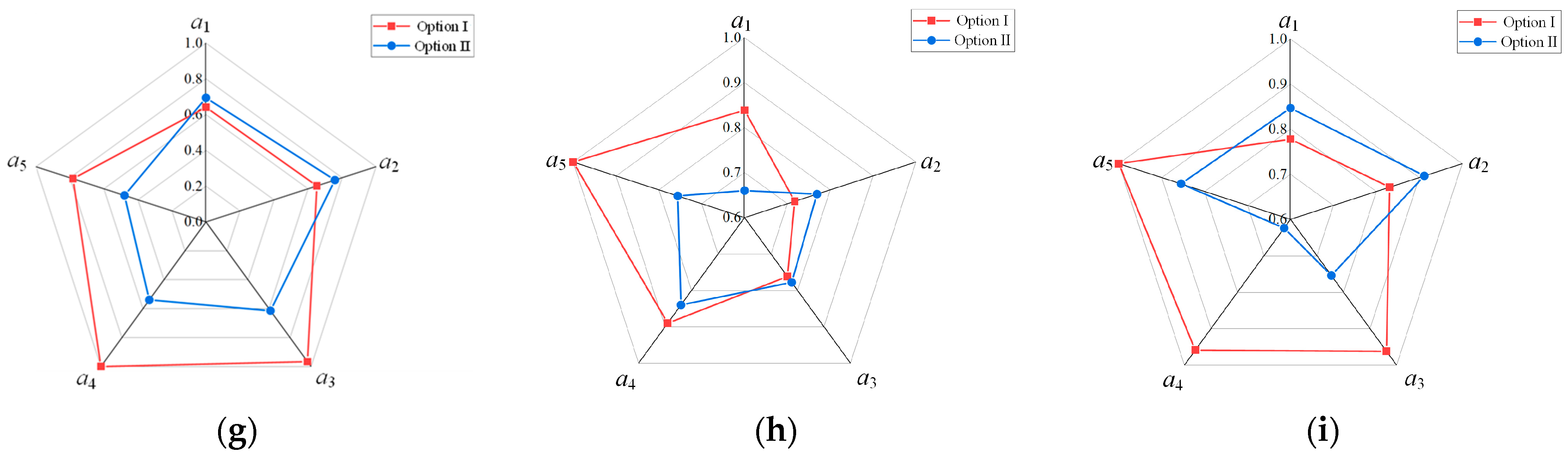 Applsci 15 06767 g029b