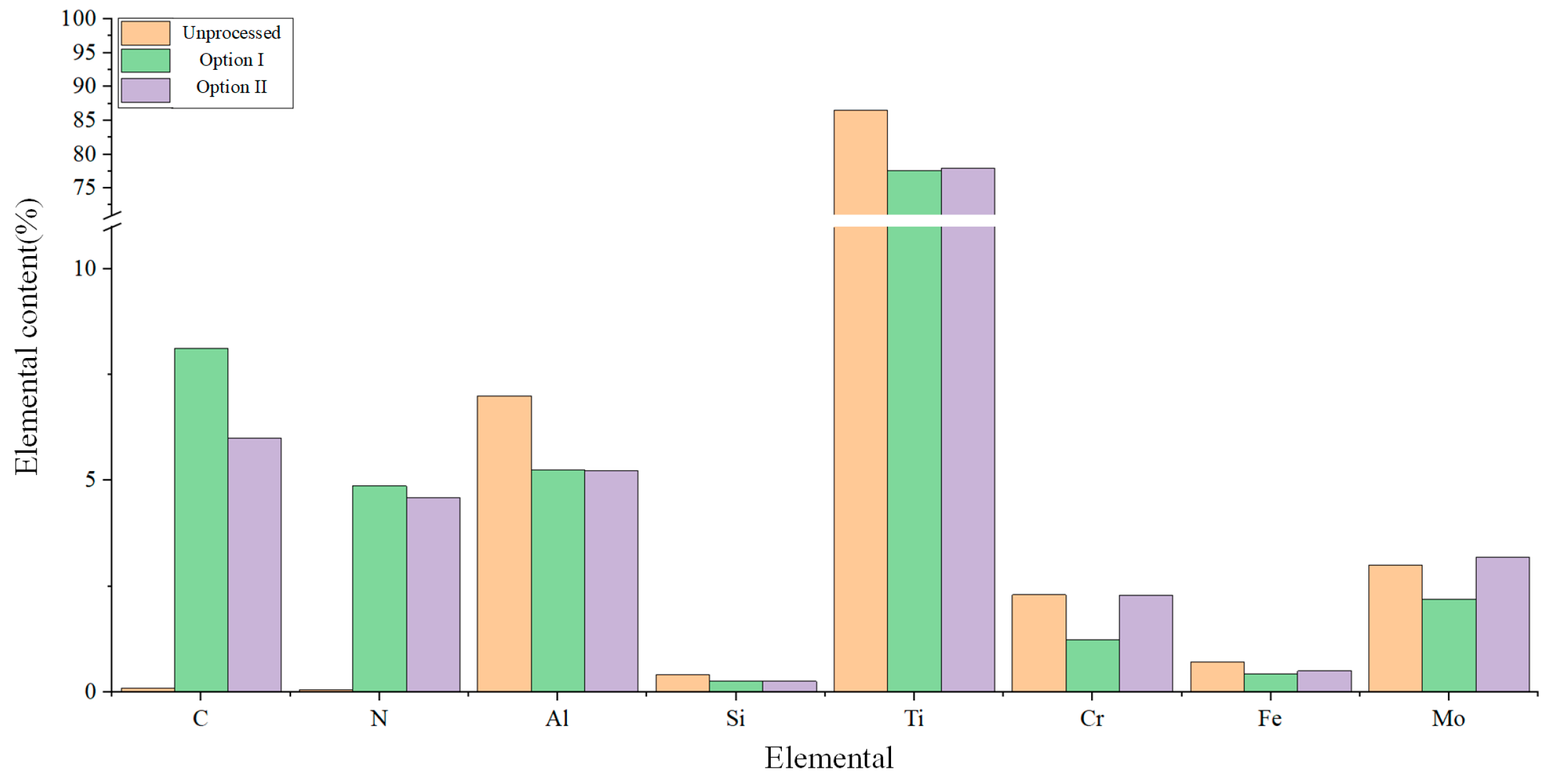 Applsci 15 06767 g031