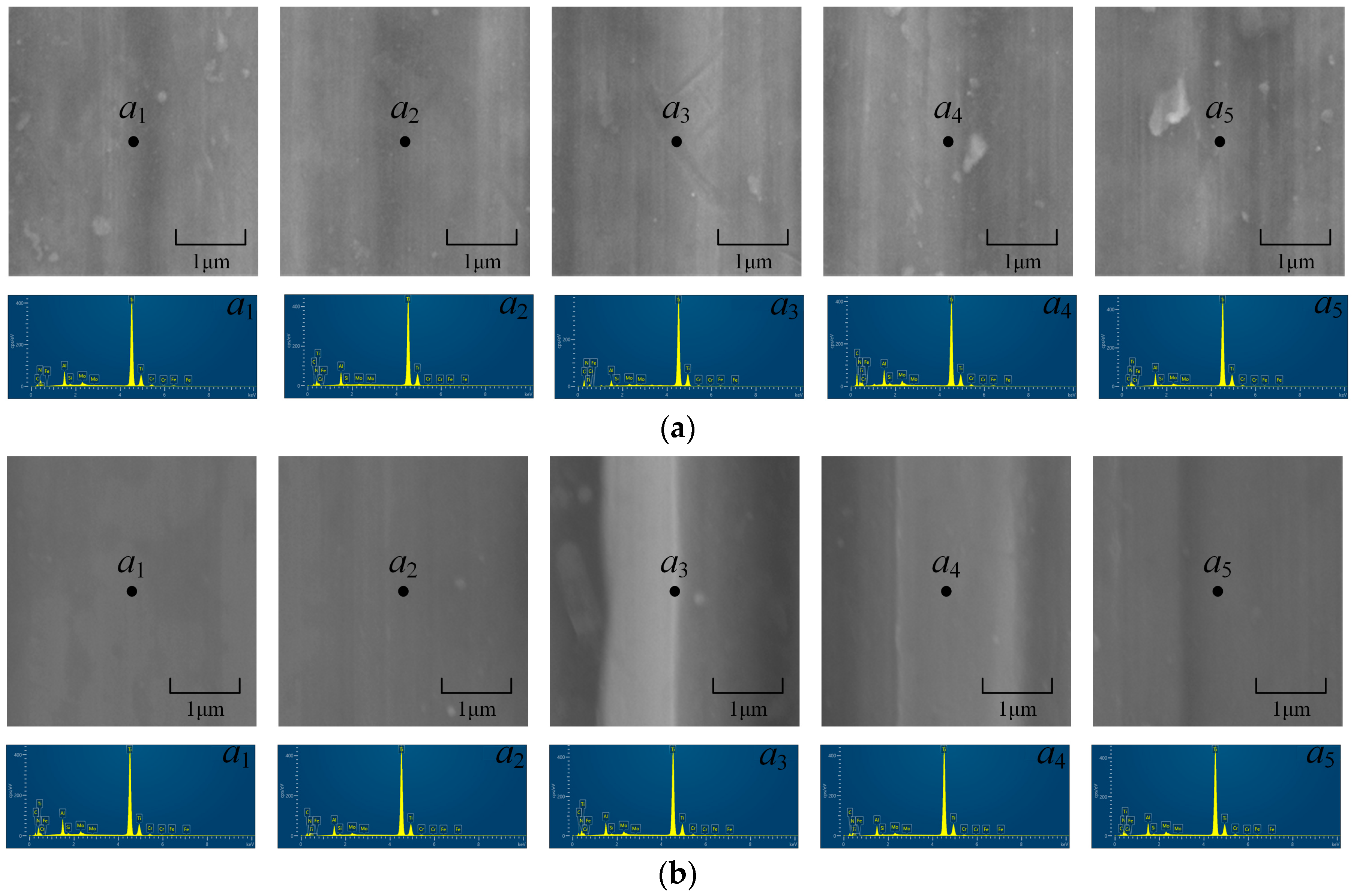 Applsci 15 06767 g032