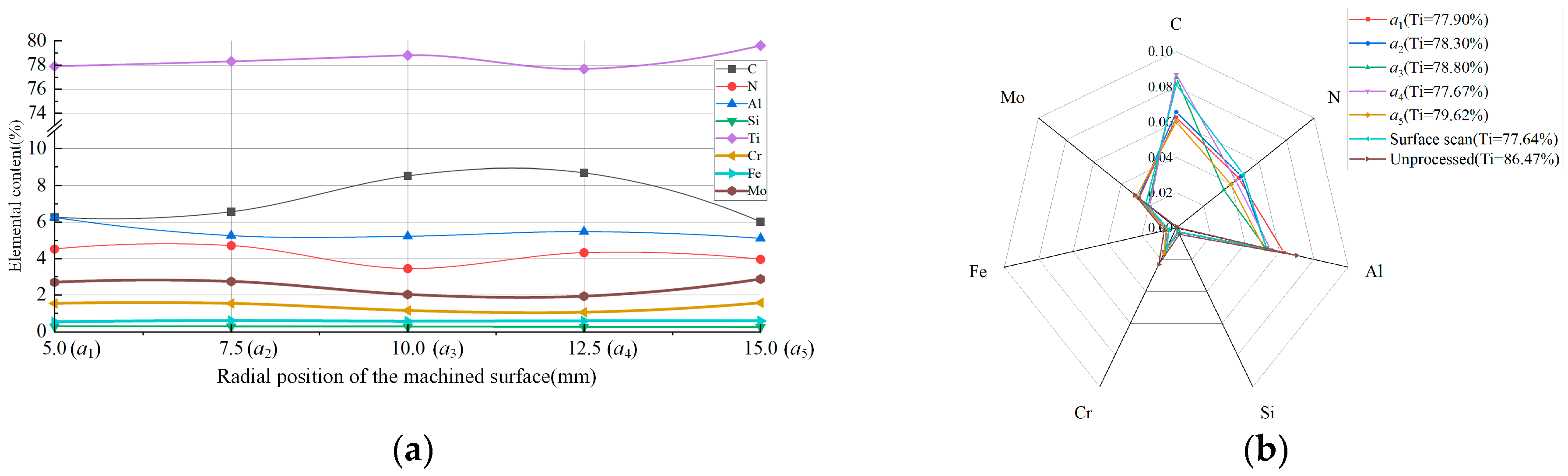 Applsci 15 06767 g033