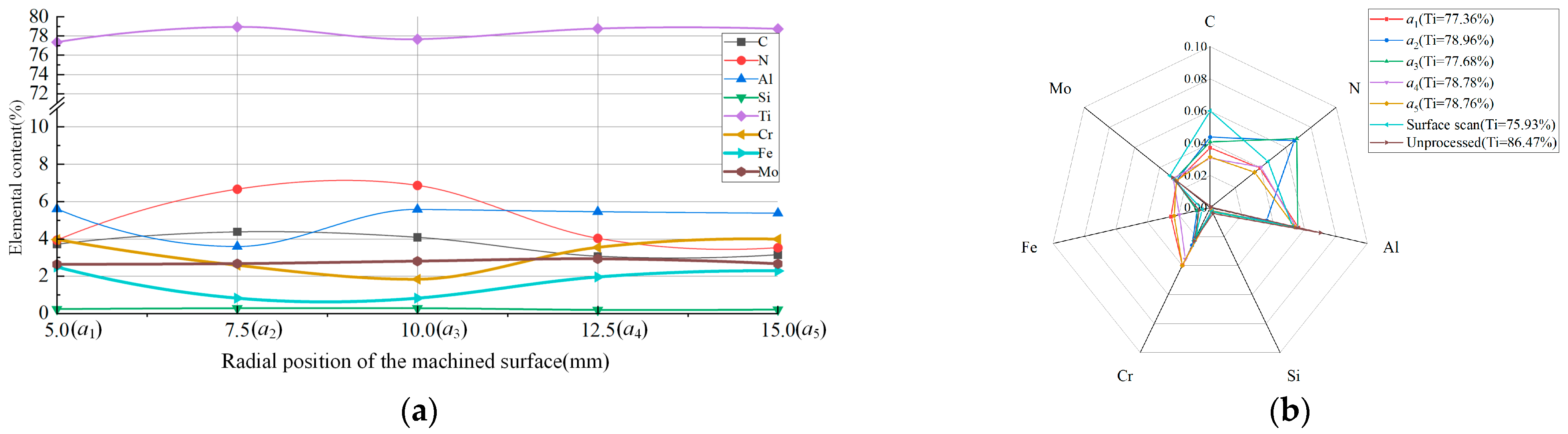 Applsci 15 06767 g034