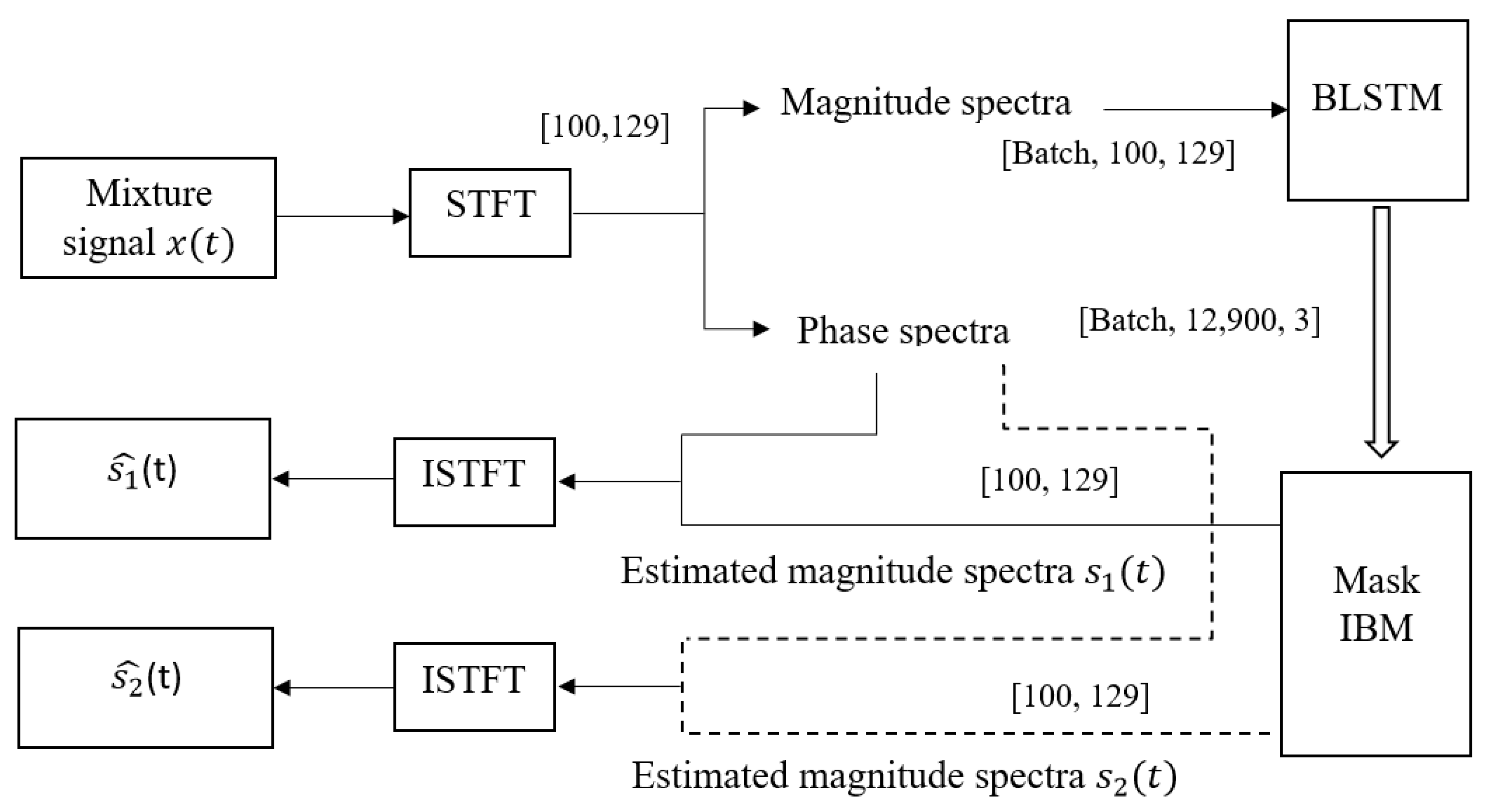 Applsci 15 06768 g003