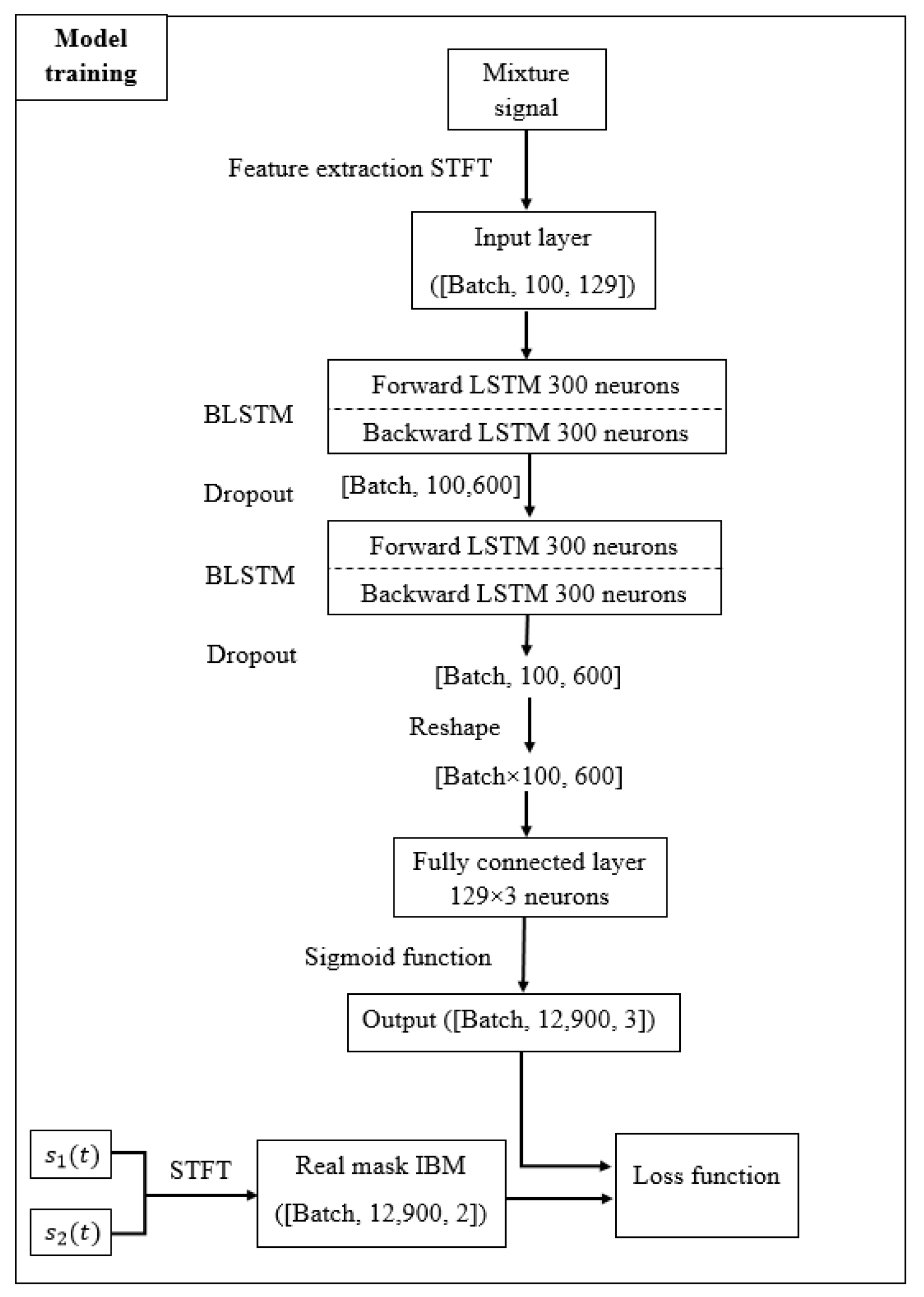 Applsci 15 06768 g004