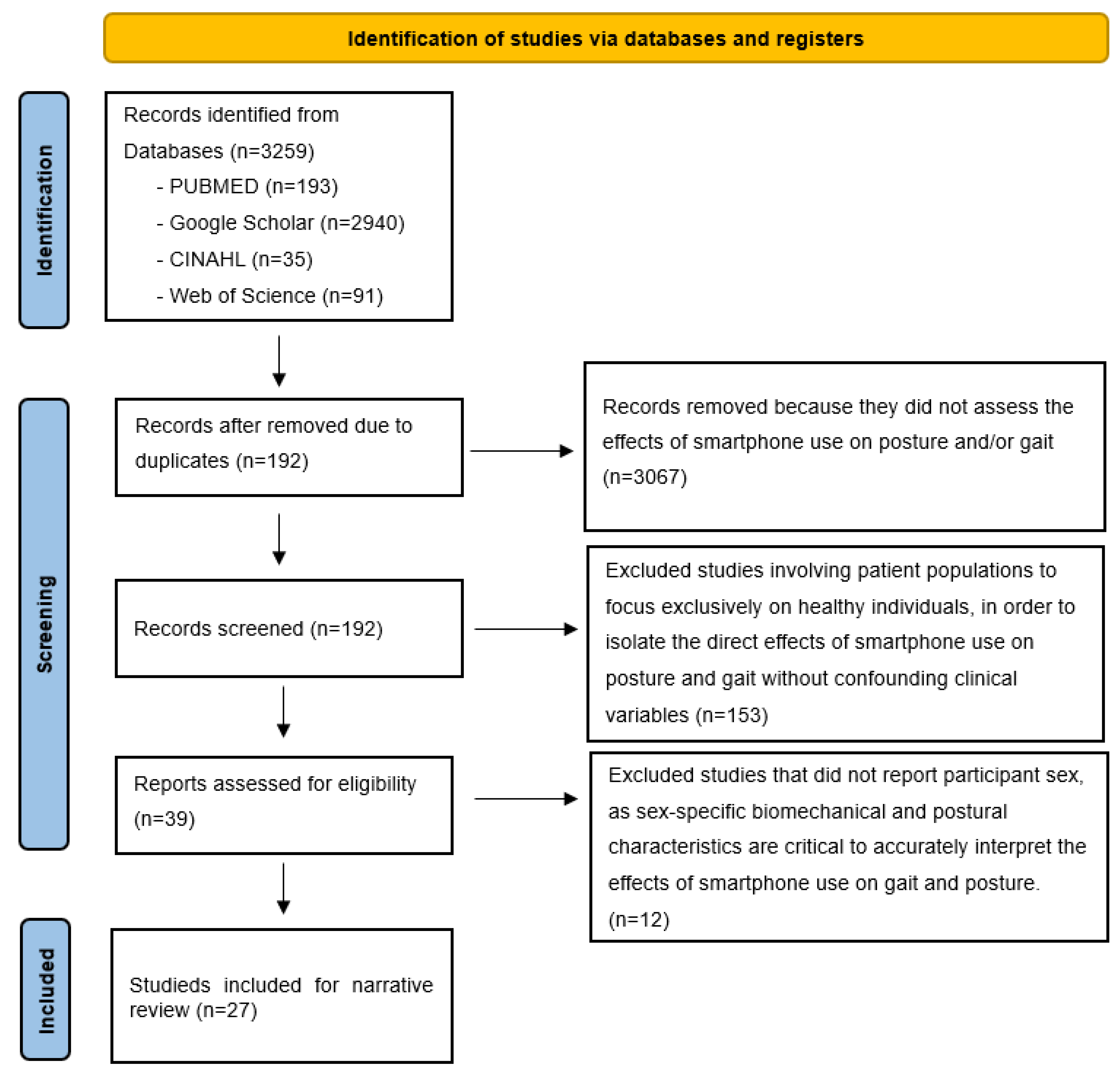 Applsci 15 06770 g001 Applsci 15 06770 g001