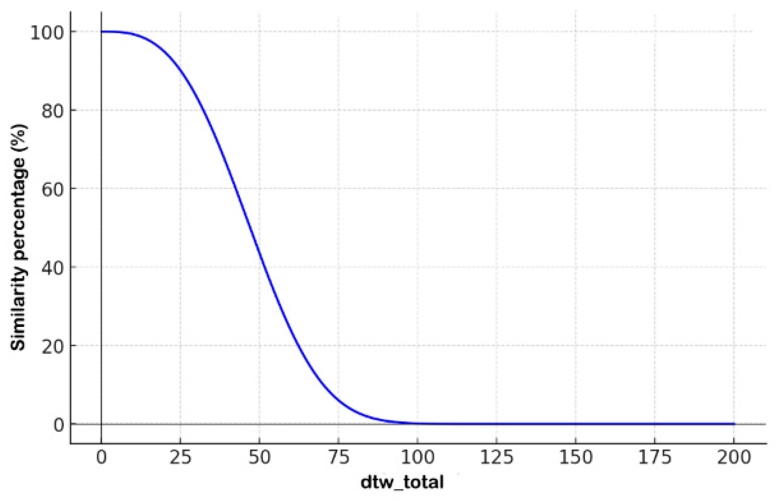 Applsci 15 06771 g007