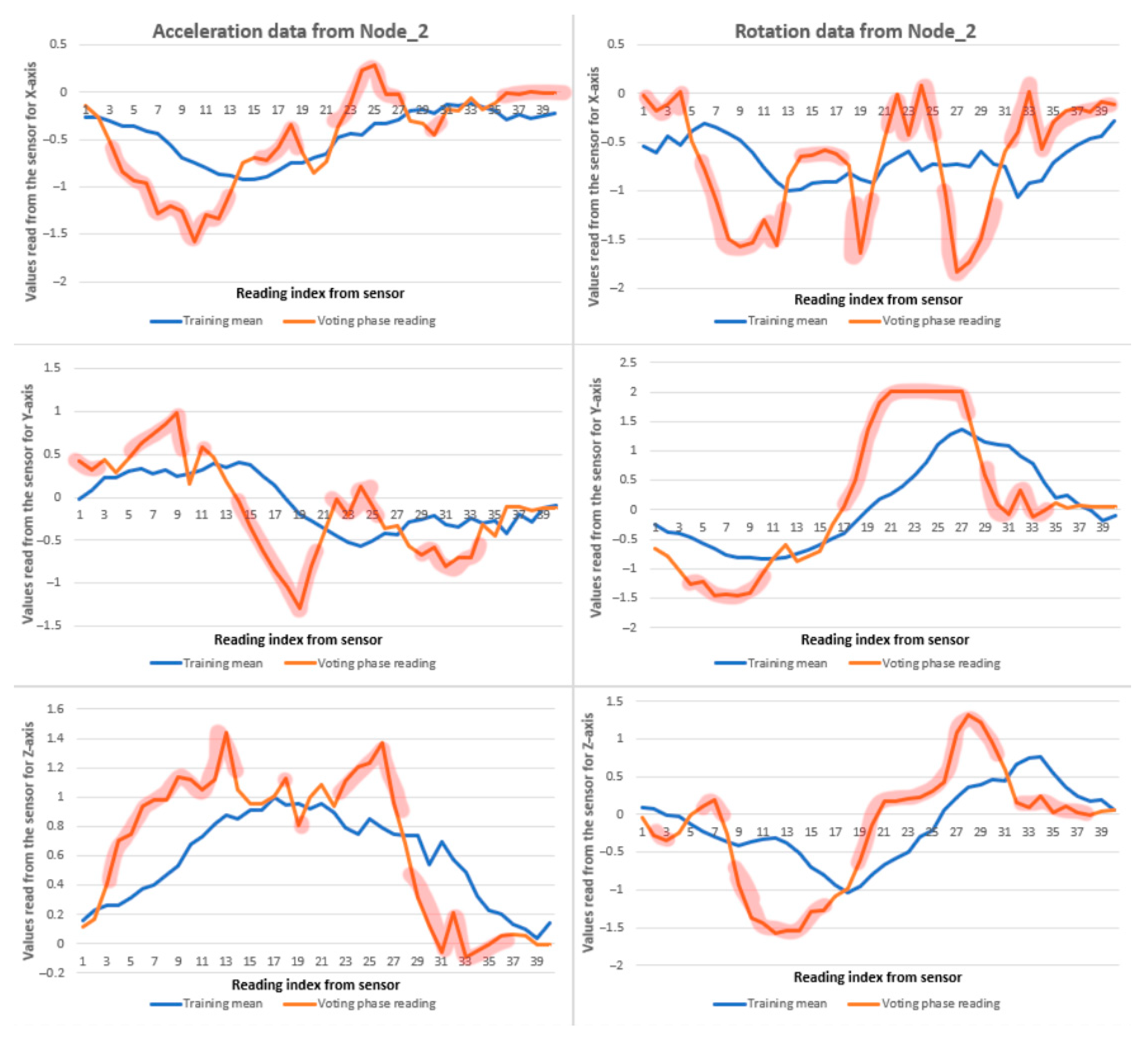 Applsci 15 06771 g009