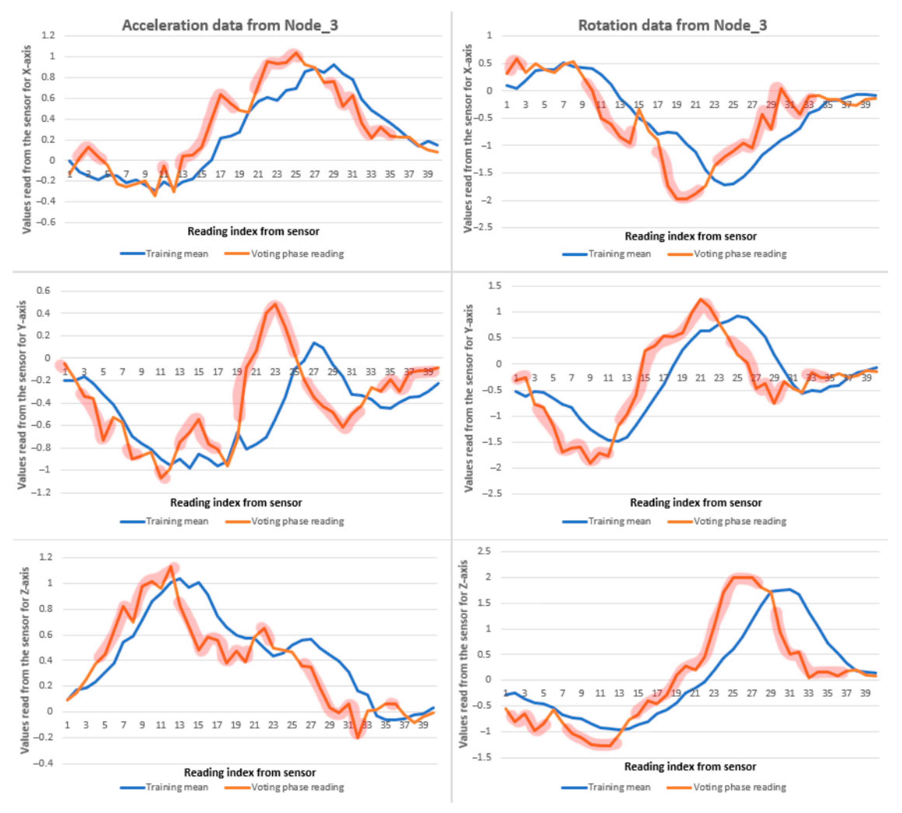 Applsci 15 06771 g010