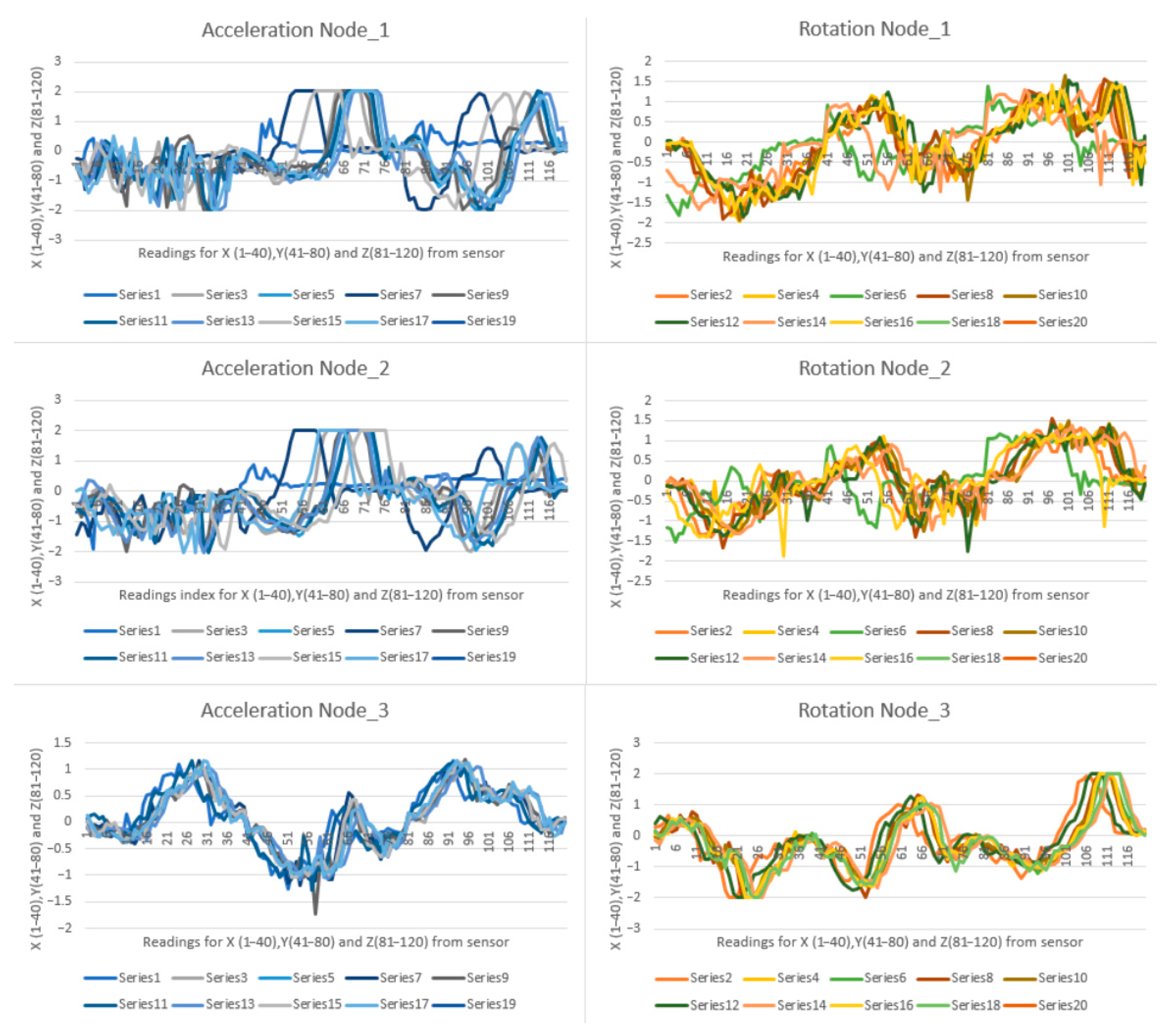 Applsci 15 06771 g011