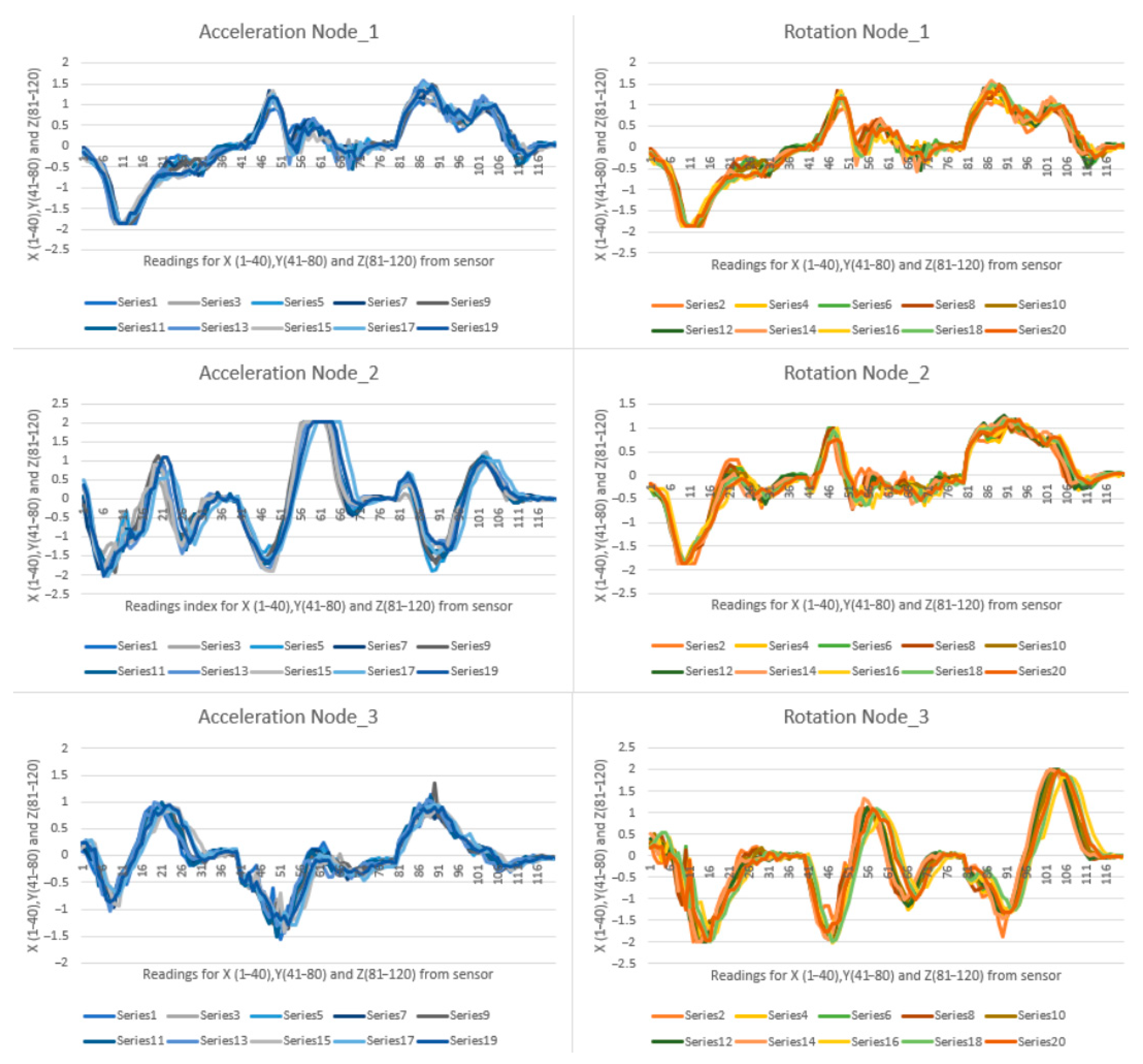 Applsci 15 06771 g012