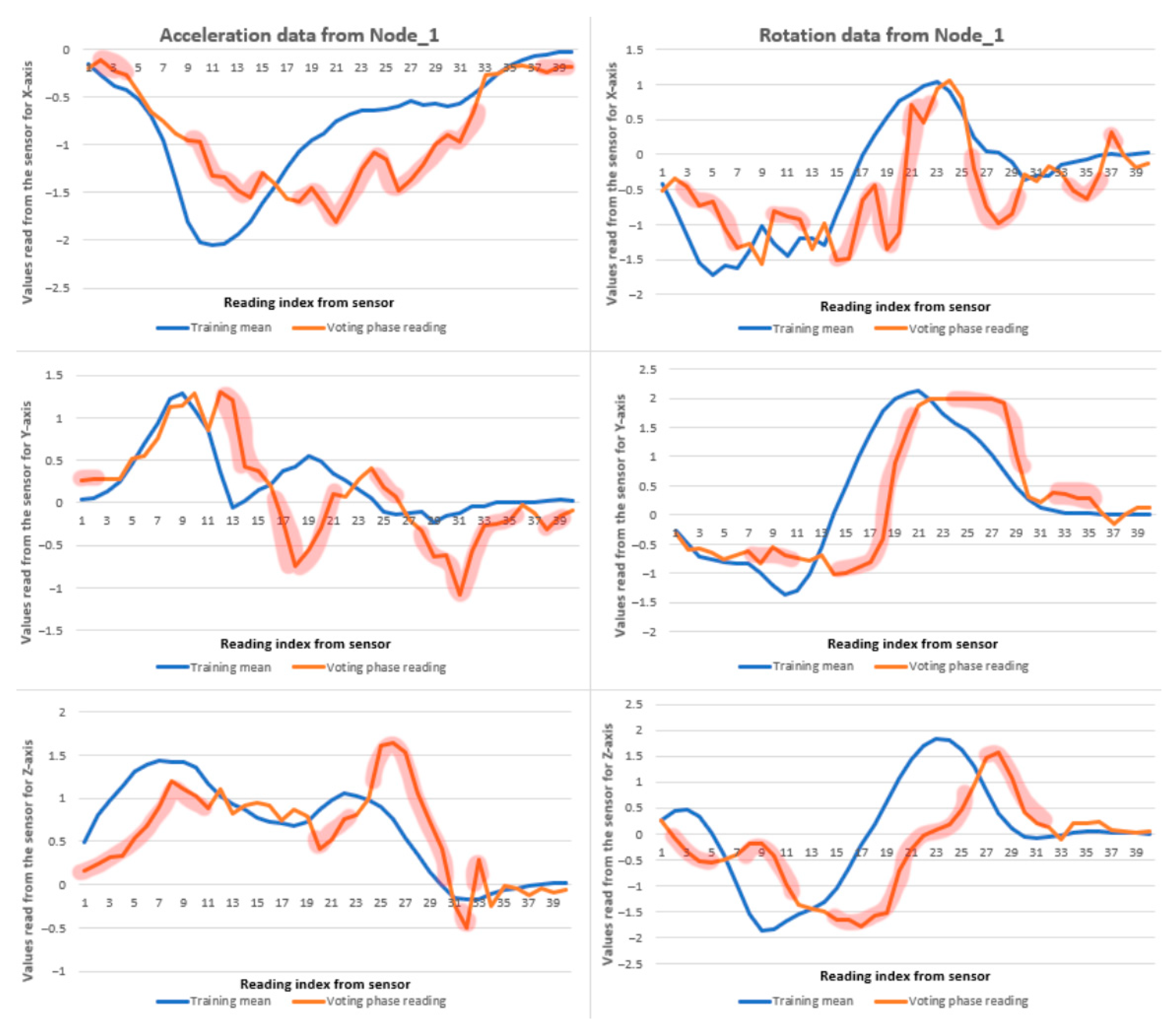 Applsci 15 06771 g013