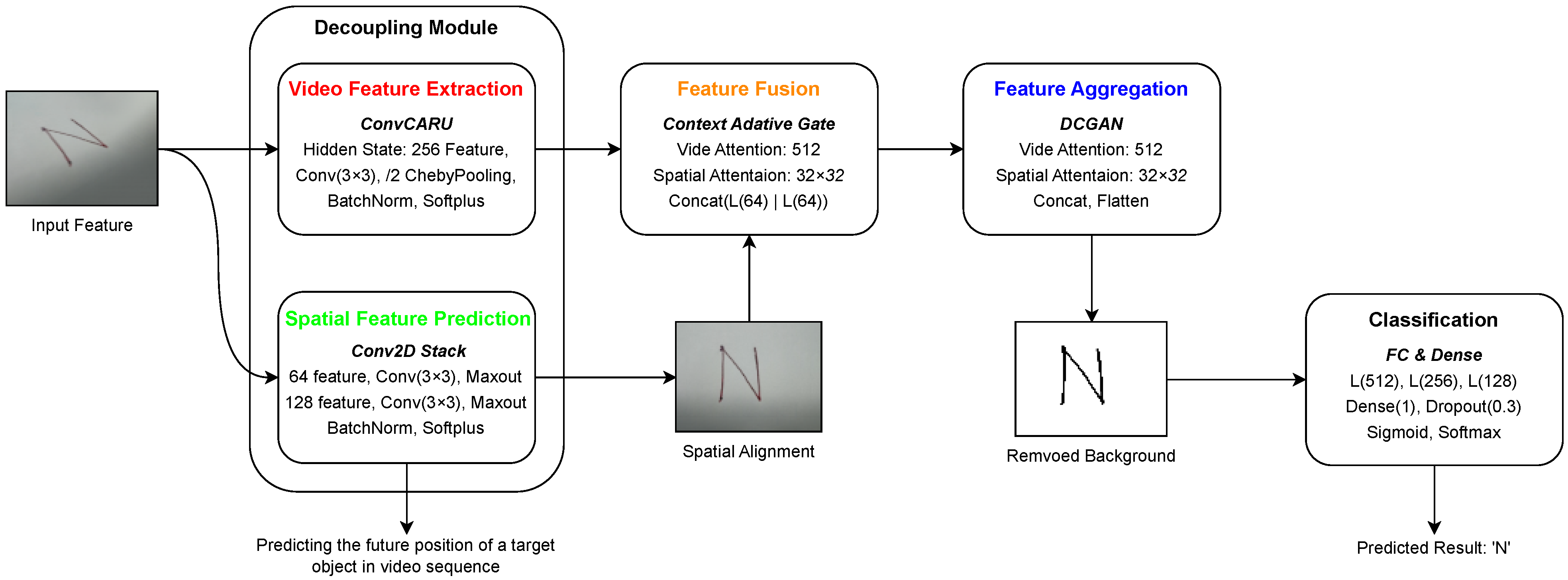 Applsci 15 06772 g001