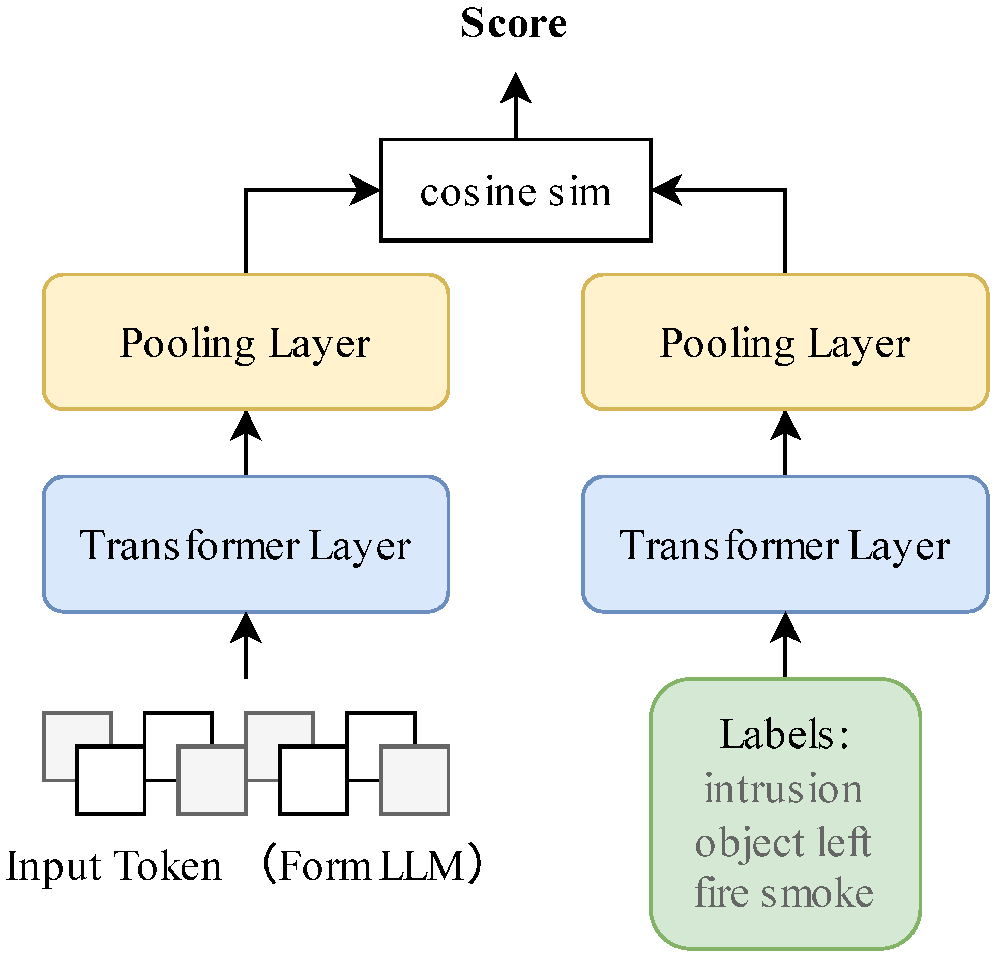 Applsci 15 06773 g006