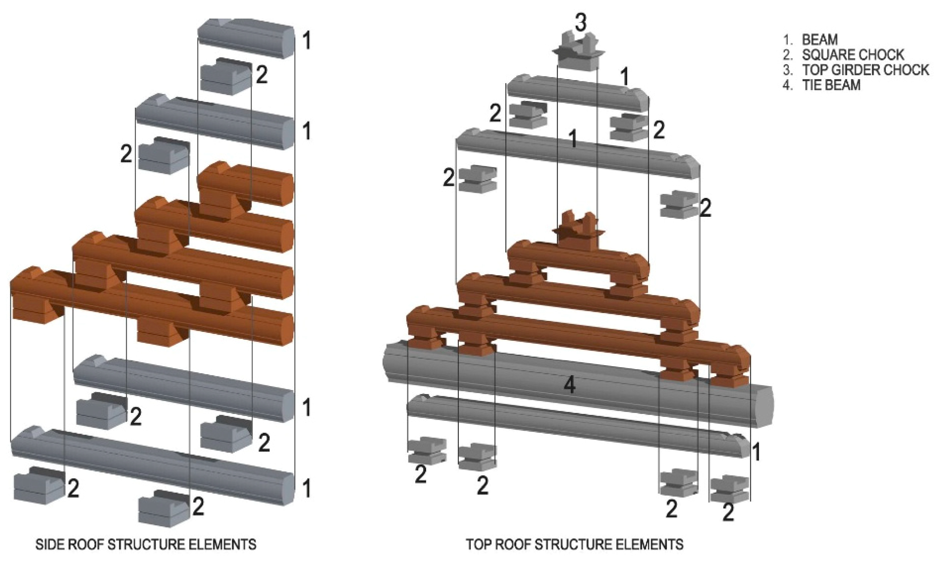 Applsci 15 06776 g003
